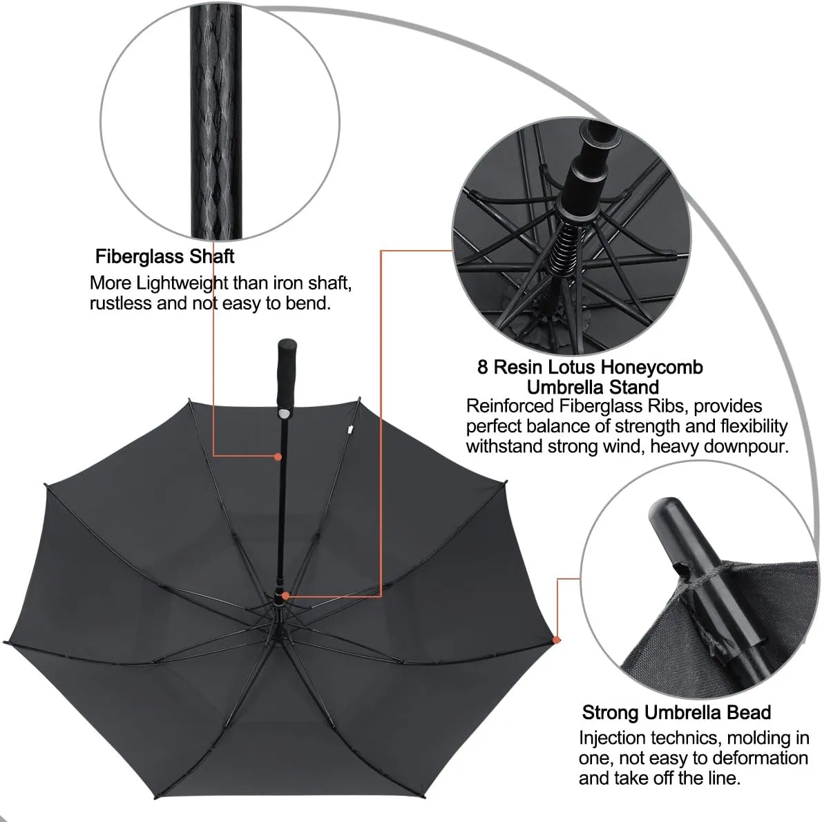 G4Free 2 Pack Golf Umbrella 54/62/68 Inch Extra Large Windproof Double Canopy Vented Automatic Open Oversize Waterproof Stick Umbrellas