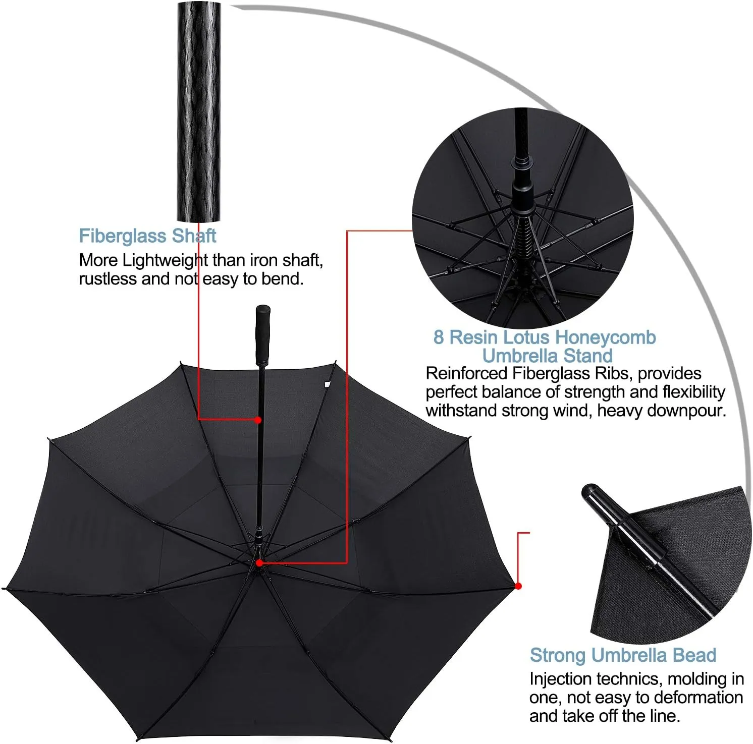 G4Free 47/54/62/68 Inch Automatic Open Golf Umbrella Oversize Extra Large Double Canopy Vented Windproof Waterproof Stick Umbrellas