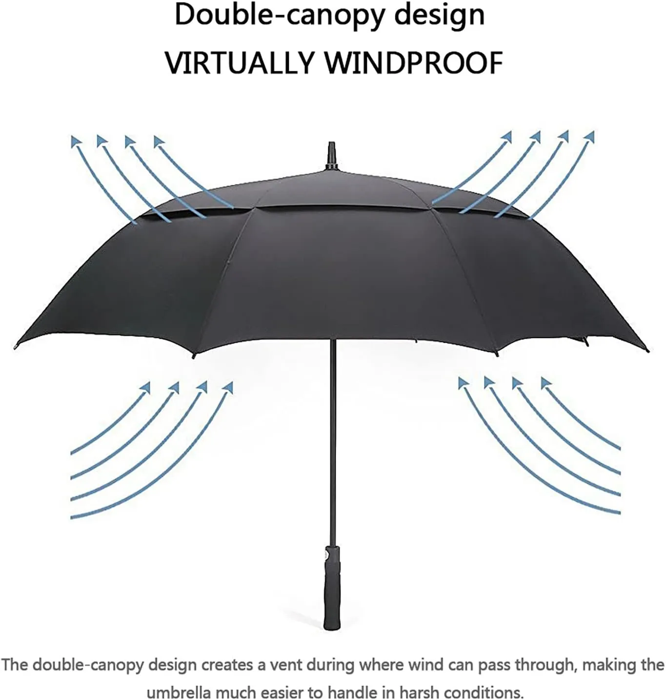 G4Free 47/54/62/68 Inch Automatic Open Golf Umbrella Oversize Extra Large Double Canopy Vented Windproof Waterproof Stick Umbrellas