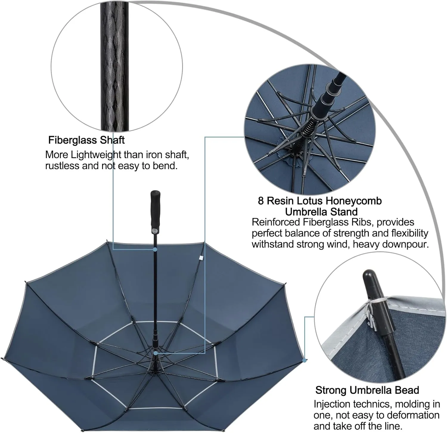 G4Free 47/54/62/68 Inch Automatic Open Golf Umbrella Oversize Extra Large Double Canopy Vented Windproof Waterproof Stick Umbrellas
