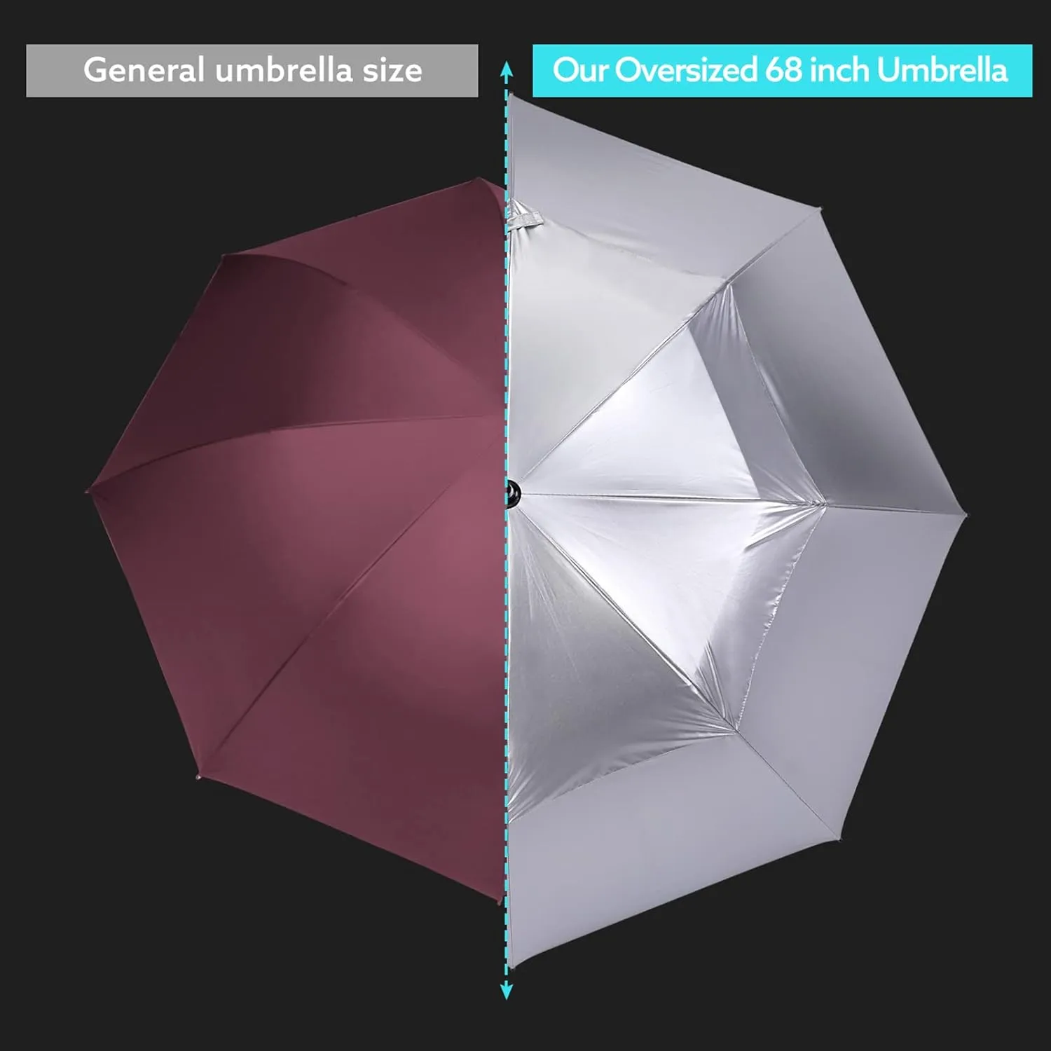 G4Free 47/54/62/68 Inch UV Protection Golf Umbrella Auto Open Vented Double Canopy Oversize Extra Large Windproof Sun Rain Umbrellas