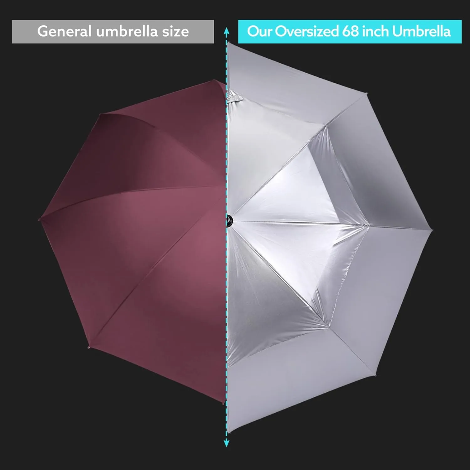 G4Free 47/54/62/68 Inch UV Protection Golf Umbrella Auto Open Vented Double Canopy Oversize Extra Large Windproof Sun Rain Umbrellas