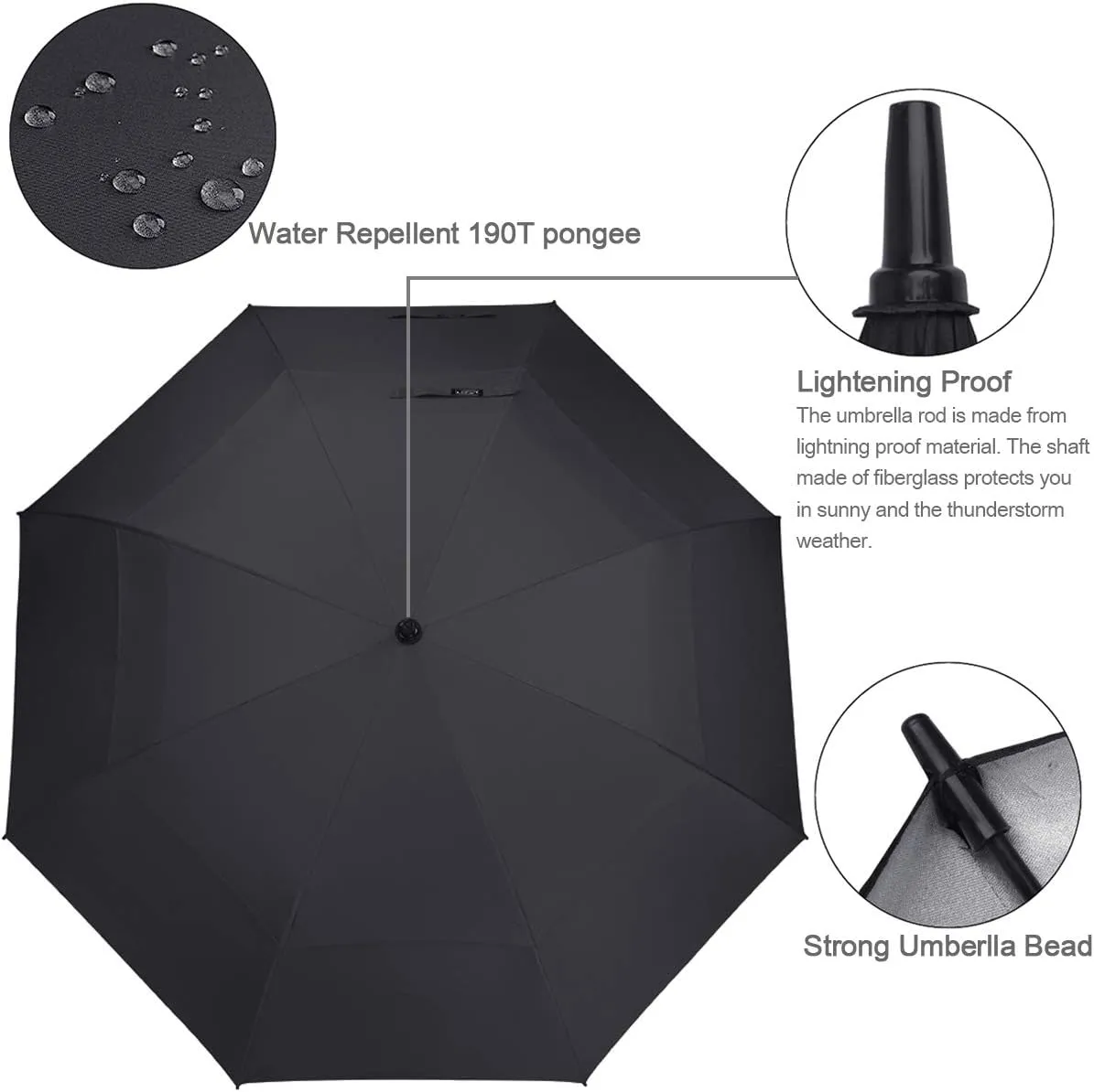 G4Free 54/62/68 Inch Extra Large Windproof Golf Umbrella UV Protection Automatic Open Double Canopy Vented Sun Rain Stick Umbrella