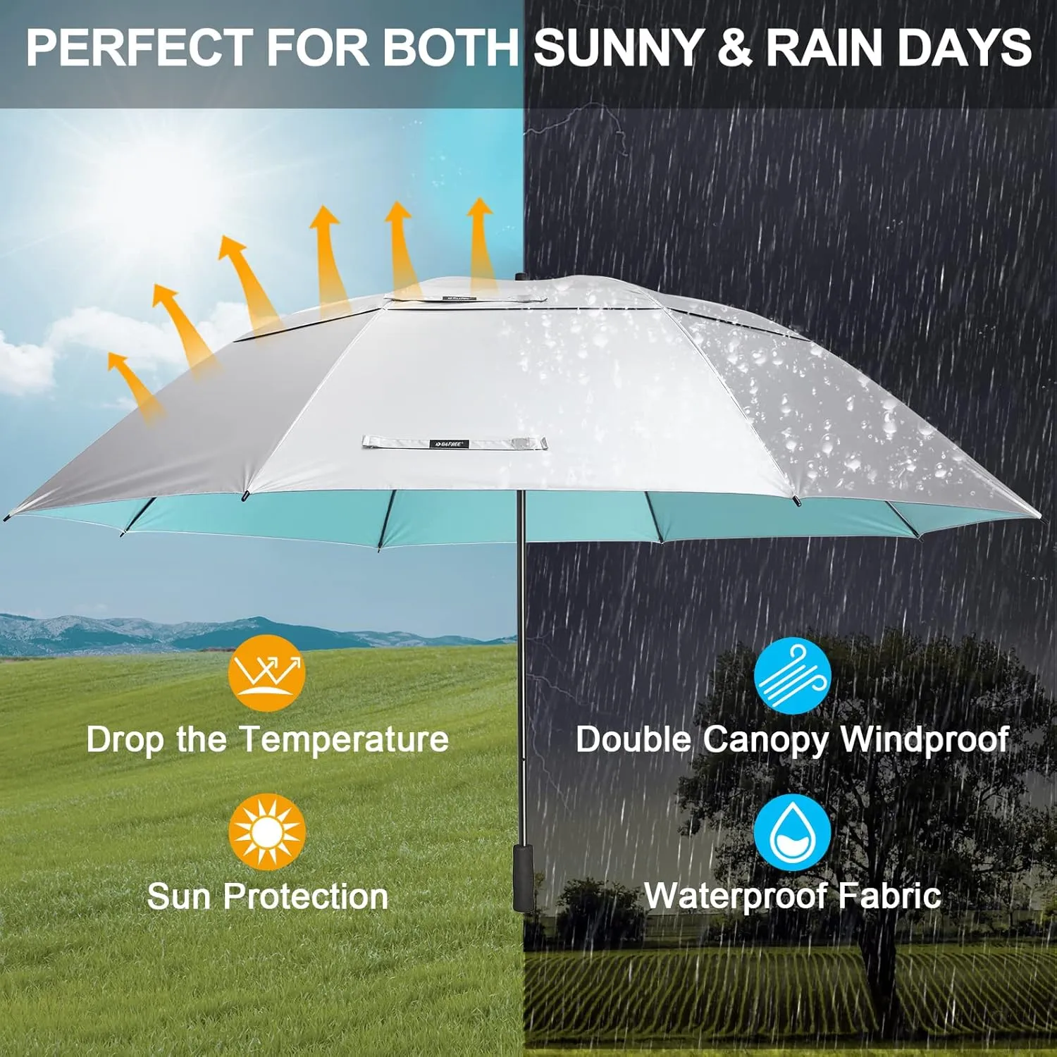 G4Free 80 Inch Huge Large Oversize Golf Umbrella Double Canopy Vented Windproof Stick Umbrellas, 6.6 Ft Heavy Duty for Outdoor Doorman Family