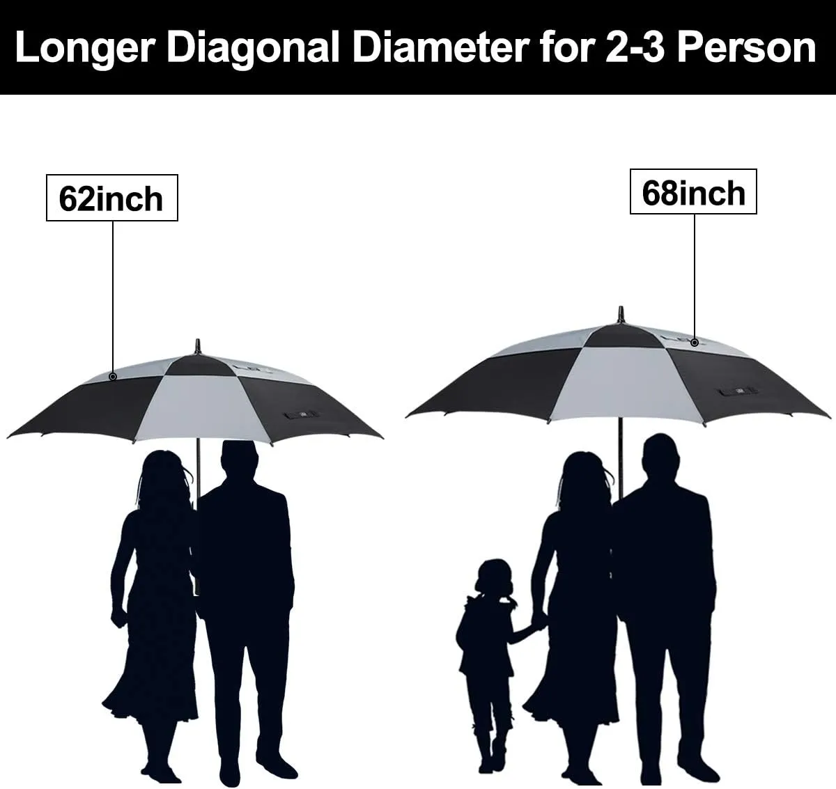 G4Free Extra Large Golf Umbrella 62/68 inch Square Vented Windproof Auto Open Double Canopy Oversized Stick Umbrella