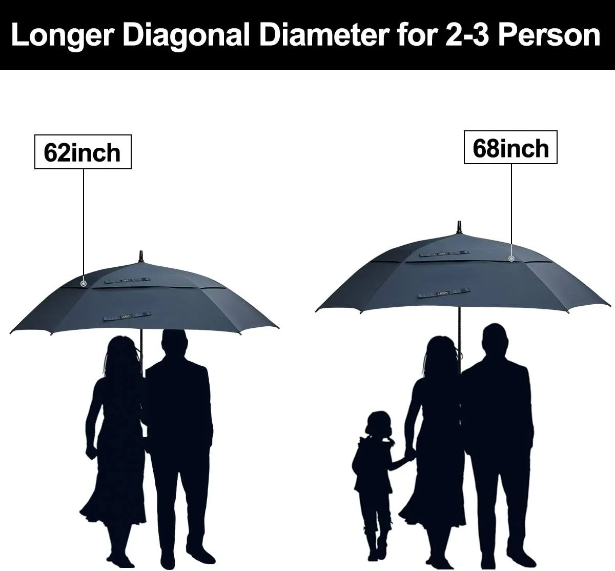 G4Free Extra Large Golf Umbrella 62/68 inch Square Vented Windproof Auto Open Double Canopy Oversized Stick Umbrella