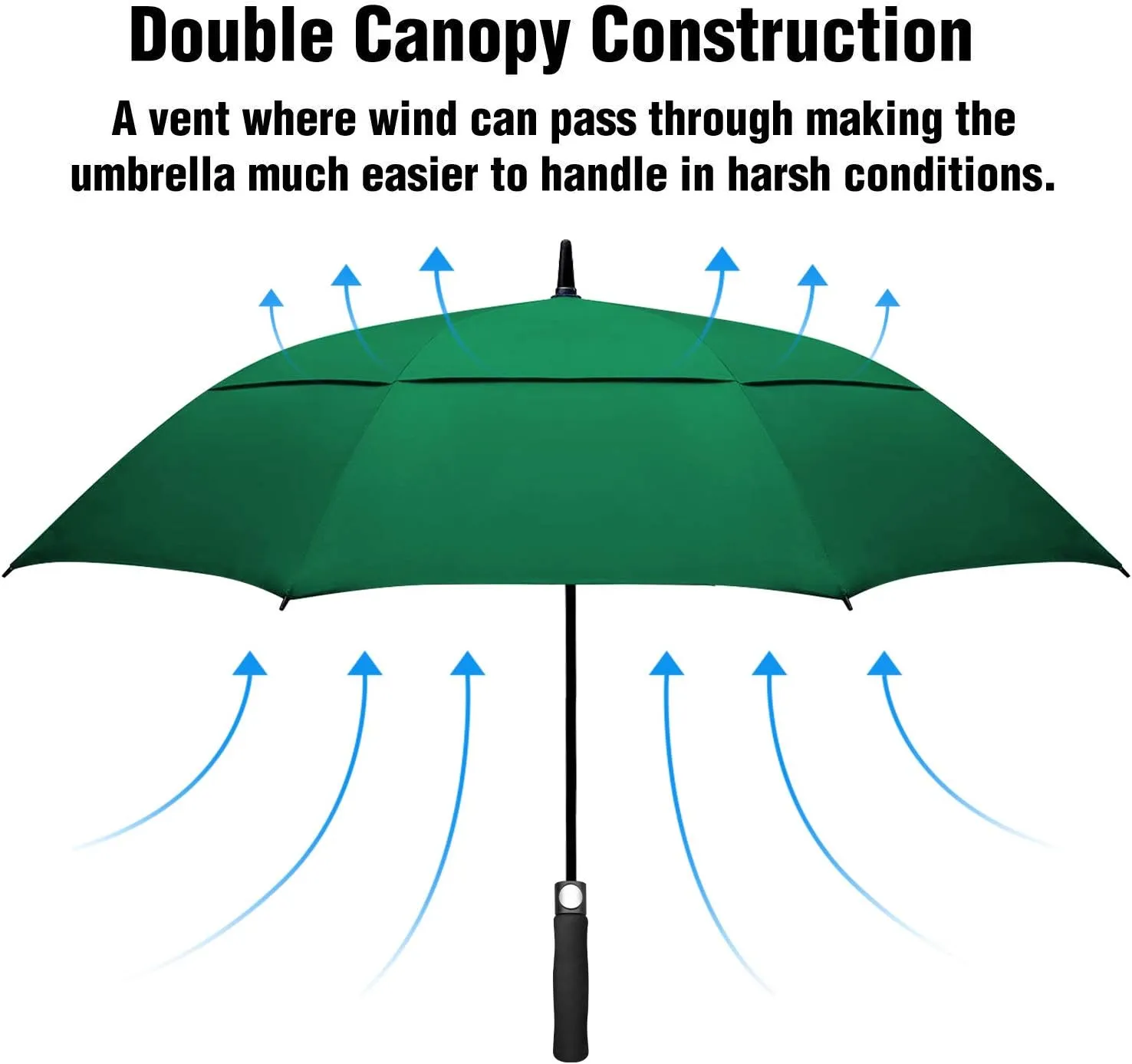 Golf Umbrella Large 58/62/68 Inch Automatic Open Golf Umbrella Extra Large Oversize Double Canopy Vented Umbrella Windproof Waterproof for Men and Women