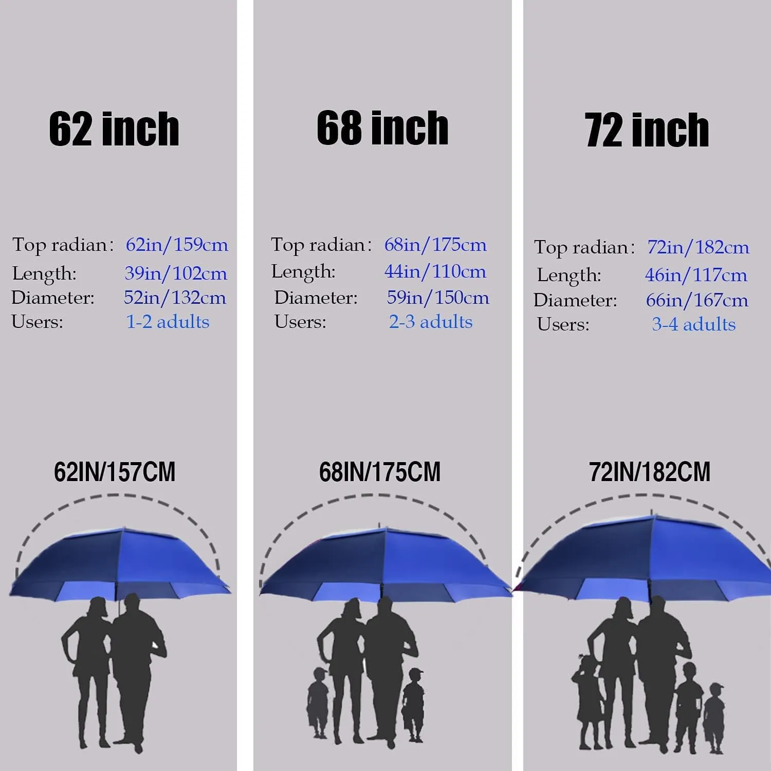 Golf Umbrella Large 62/68/72 Inch, Extra Large Oversize Double Canopy Vented Windproof Waterproof Umbrella, Automatic Open Golf Umbrella for Men and Women and Family.