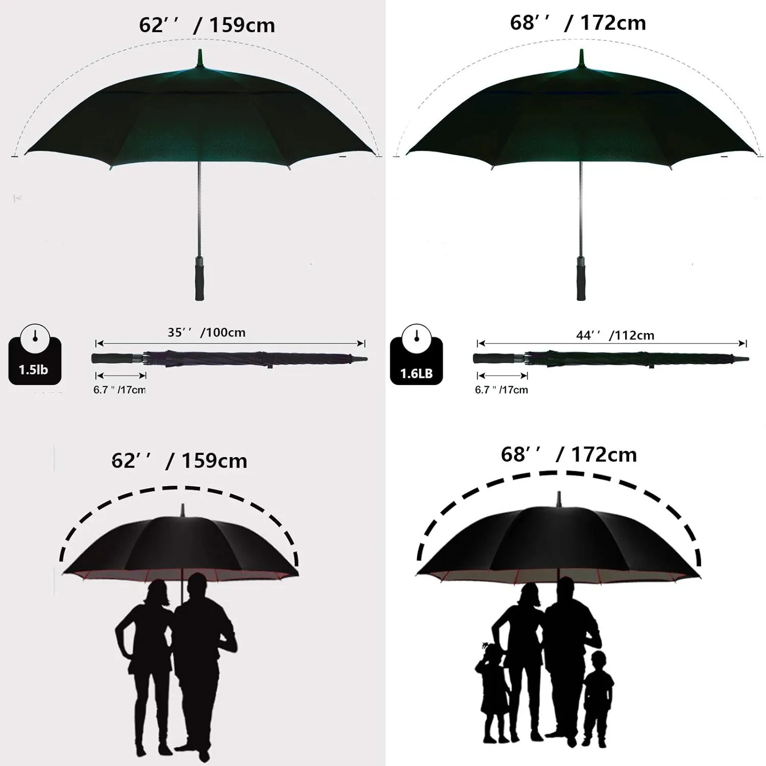 Golf Umbrella Large 62/68/72 Inch, Extra Large Oversize Double Canopy Vented Windproof Waterproof Umbrella, Automatic Open Golf Umbrella for Men and Women and Family.