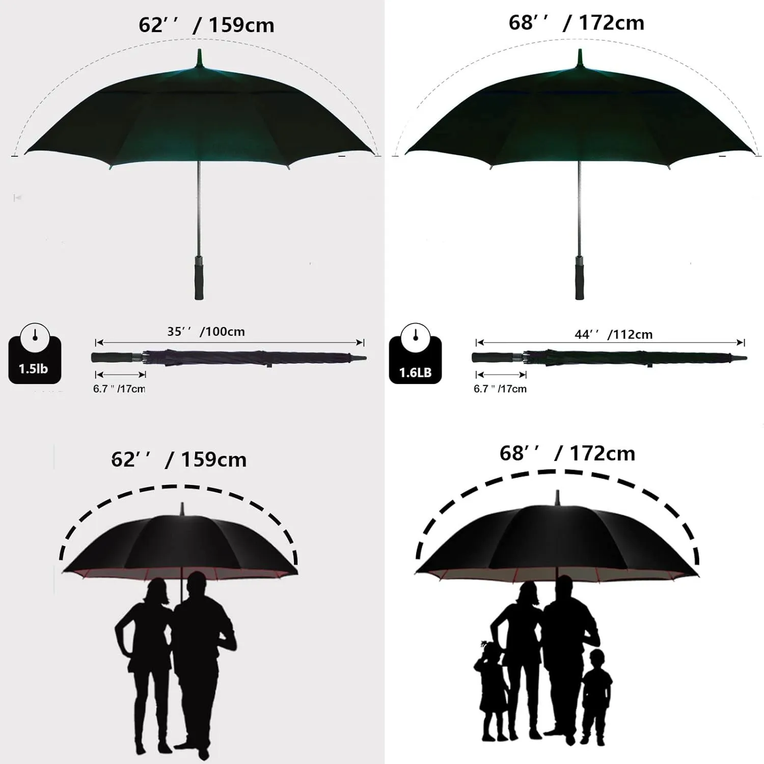 Golf Umbrella Large 62/68/72 Inch, Extra Large Oversize Double Canopy Vented Windproof Waterproof Umbrella, Automatic Open Golf Umbrella for Men and Women and Family.