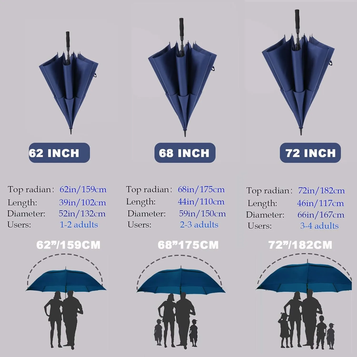 Golf Umbrella Large 62/68/72 Inch, Extra Large Oversize Double Canopy Vented Windproof Waterproof Umbrella, Automatic Open Golf Umbrella for Men and Women and Family.