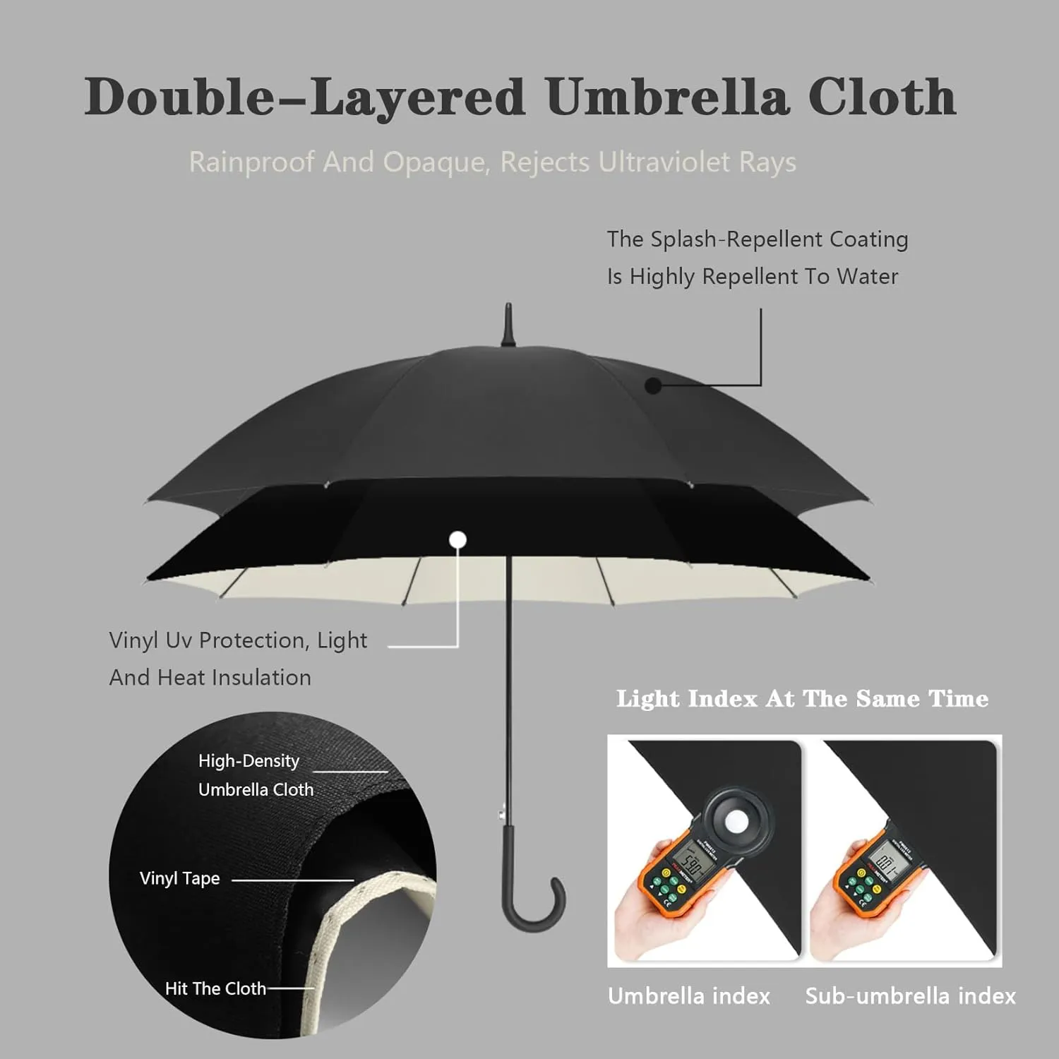 Golf Umbrella,Windproof Large Umbrellas For Rain,j Stick Handle,Easy to Grip,Double Canopy Cloth,With Umbrella Cover,115cm / 124cm