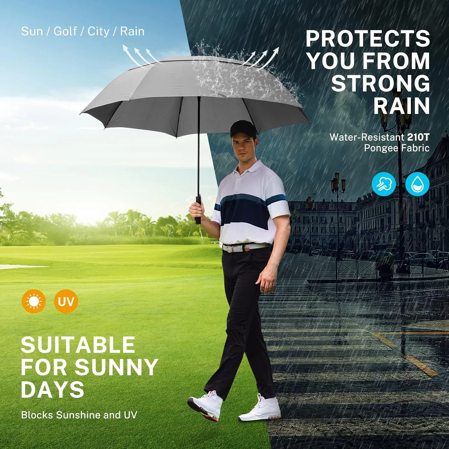 Gonex 54/62/68/72/80 Inch Extra Large Golf Umbrella, Automatic Open Travel Rain Umbrella with Windproof Water Resistant Double Canopy, Oversize Vented Umbrellas for 2-3 Men and UV Protection, Multiple Colors