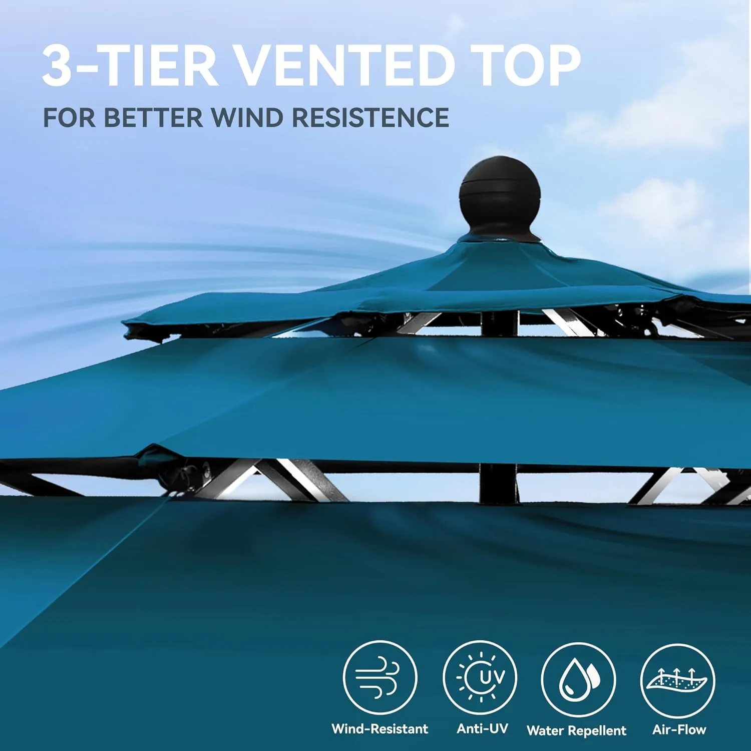 GREEN PARTY 10ft Outdoor Patio Umbrella, [Auto-Tilting] 3 Tiers Market Table Umbrellas with 1.5" Pole, 8 Sturdy Ribs, 3-Year-Non-Fading for Garden Deck Pool Backyard, Cerulean