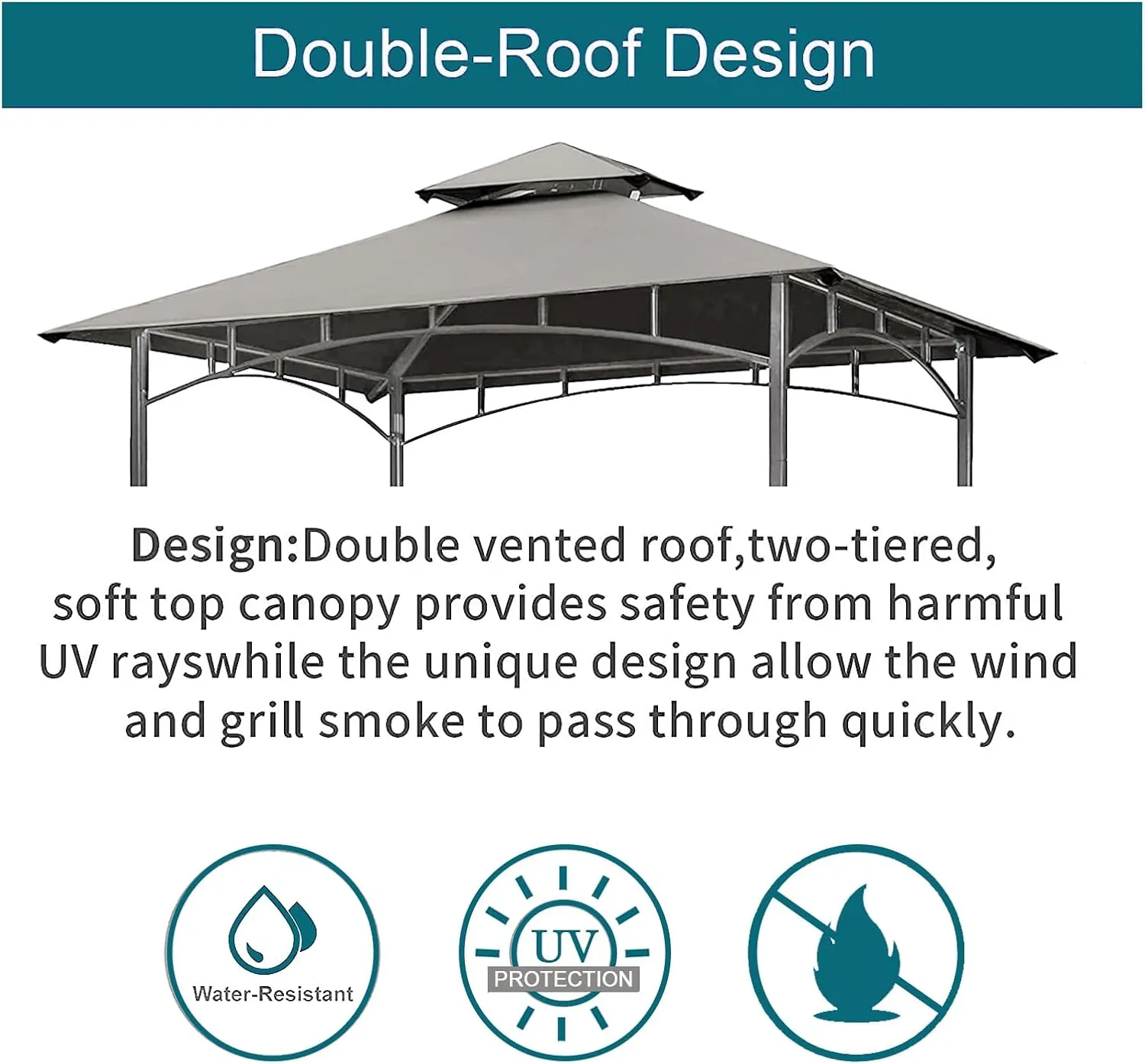 Grill Gazebo Replacement Canopy Top - Wonwon 5x8 Gazebo Roof Double Tiered Outdoor BBQ Roof Cover Grill Shelter Only Fit for Model L-GG001PST-F (Gray)