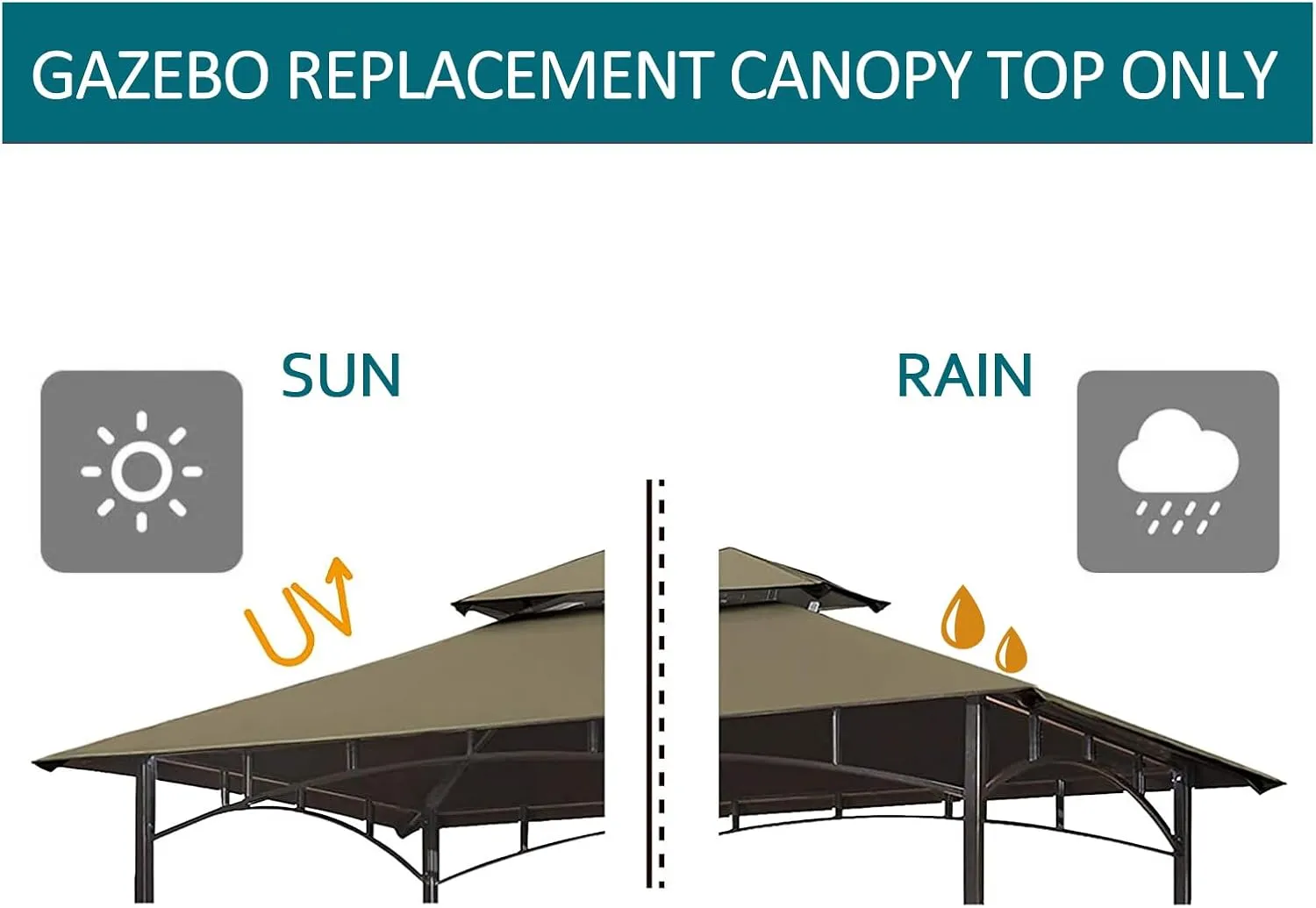 Grill Gazebo Replacement Canopy Top - Wonwon 5x8 Gazebo Roof Double Tiered Outdoor BBQ Roof Cover Grill Shelter Only Fit for Model L-GG001PST-F (Khaki)
