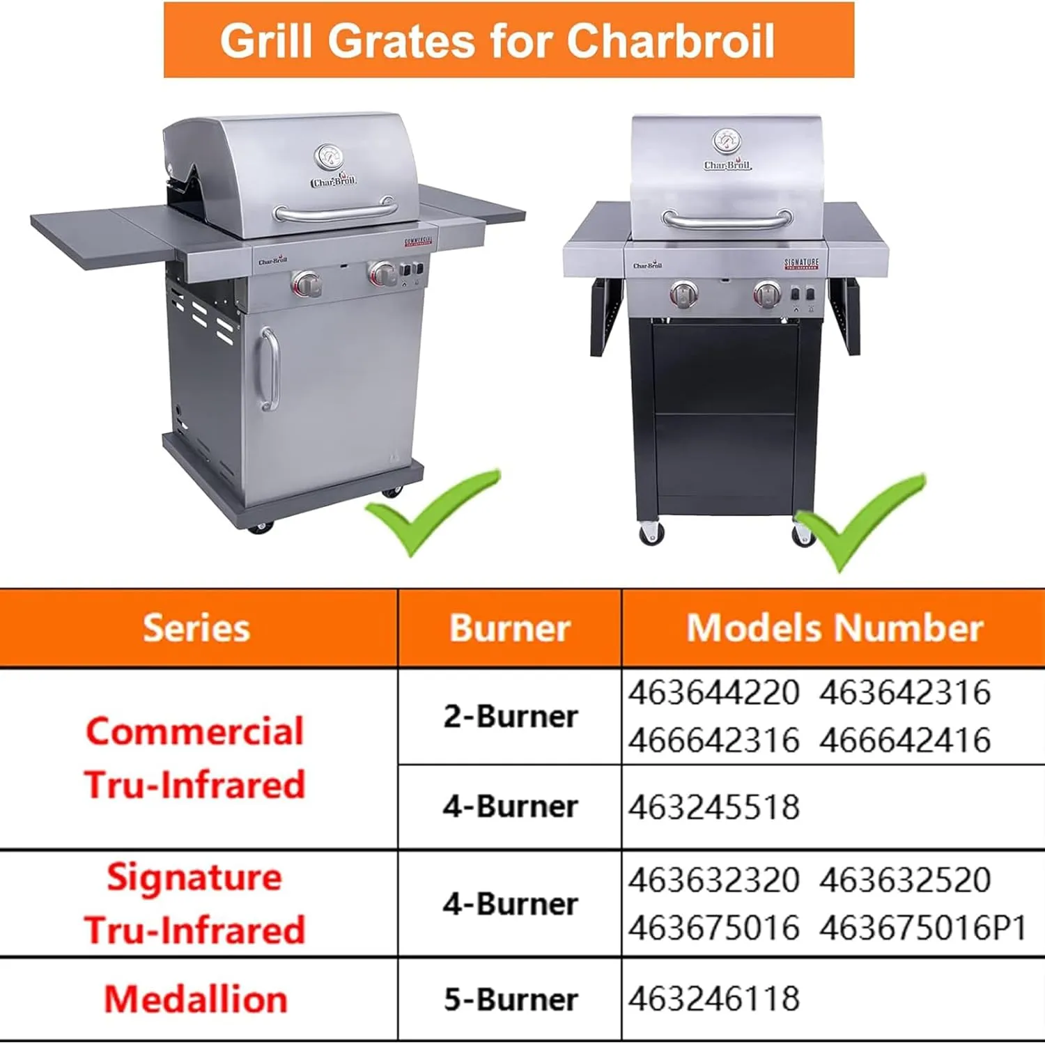Grill Grate Replacement Parts for Charbroil Tru-Infrared 463642316 463644220 463632520 463632320, Replacement Parts for Charbroil G362-2100-W1 G369-0030-W2, 17 Inch Grill Emitter, Stainless Steel