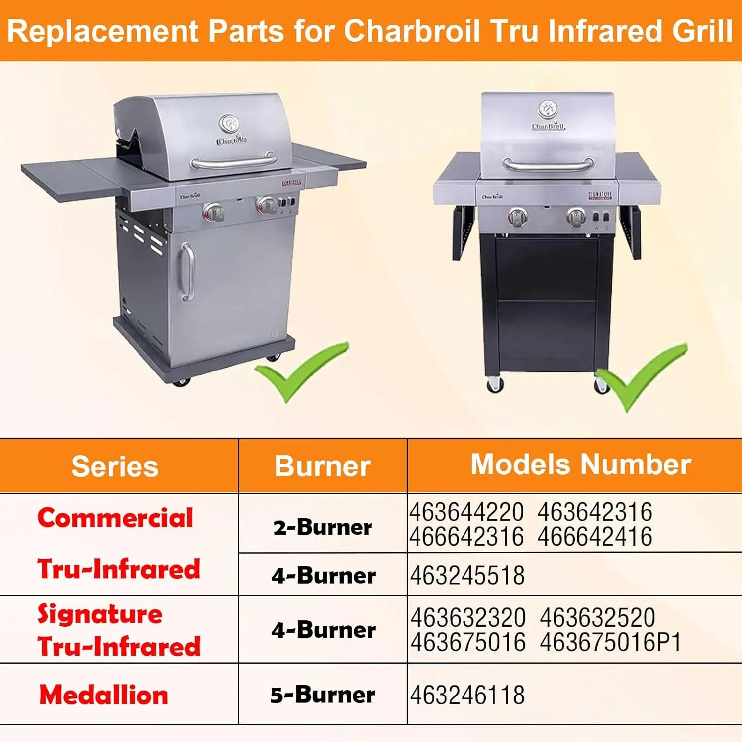 Grill Replacement Parts Kit for Charbroil Tru-Infrared 463642316 463644220 463632320 463675016 463632520 463245518 G362-2100-W1, 17" Grill Emitter Cooking Grate Heat Plate Shield Burner Crossover Tube