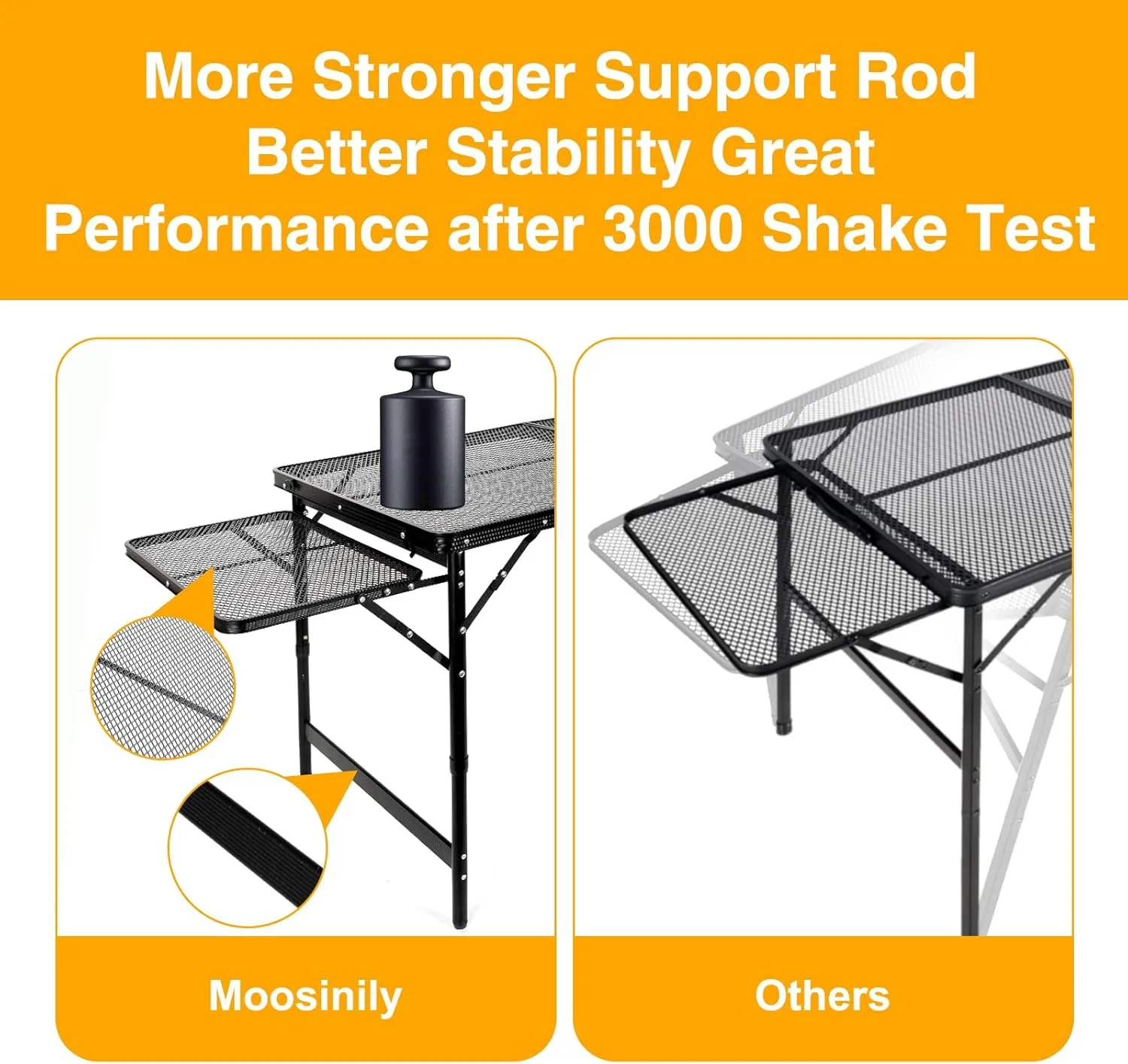 Grill Table Folding Table with 2 Wing Panels 4FT 1.77 FT with Mesh Desktop 3 Height Adjustable Portable Grill for Outdoor Indoor Beach BBQ Picnic Travel RV Black 69.3 x 23.62 inch