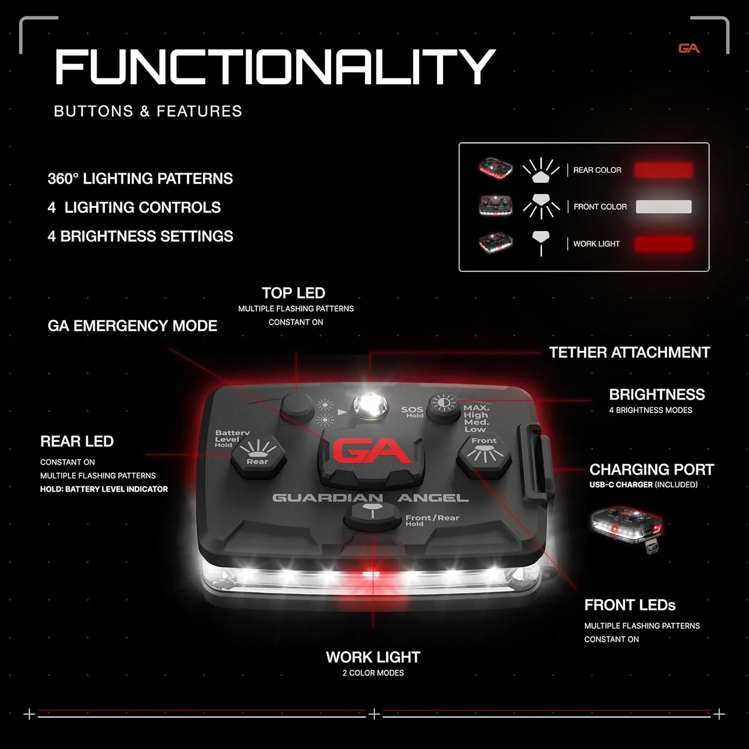 Guardian Angel Elite Series Safety Light, Beacon Device (White Front & Red Rear) Rechargeable, Magnetic, Hands-Free Wearable & Mountable LED Flashlight for First Responders, Firefighters & Rescue Ops