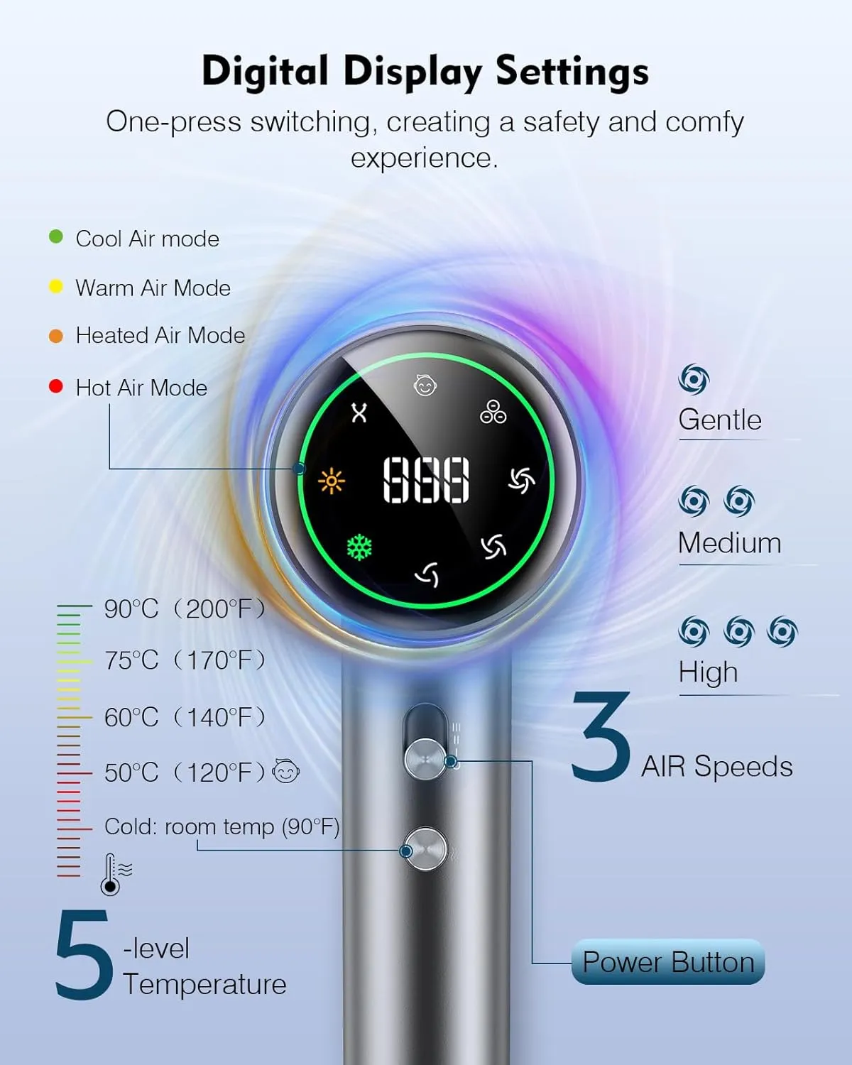 Hair Dryer,160000 RPM High Speed Blow Dryer with 200 Million Negative Ionic, Low Noise Thermo-Control Professional Hair Dryer with Diffuser and Nozzle,Portable Hair Blow Dryer for Home Travel