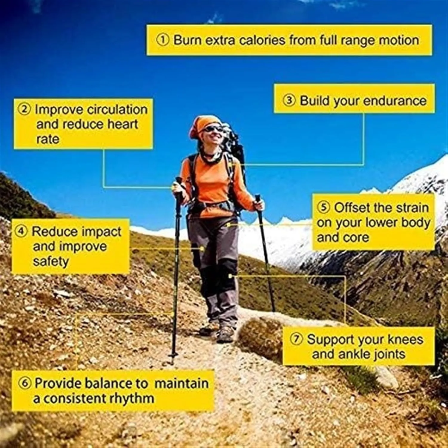 Hiking Trekking Poles Portable Outdoor Trekking Poles Telescopic Walking Stick Ultralight Aluminum for Hiking Hiking Sticks for Trekking(White)