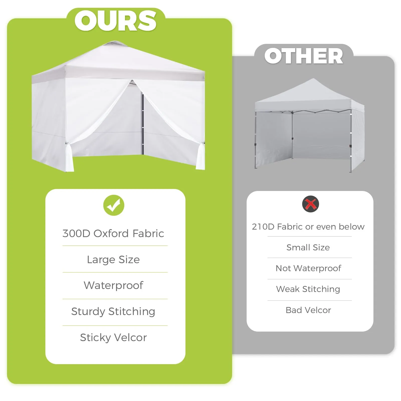 Instant Canopy Sidewalls for 10x10 Pop Up Canopy Tent, 300D Waterproof Material for Outdoor Events, Vendor Booths, and Privacy (Sidewalls Only, Canopy Not Included) (3 PCS)