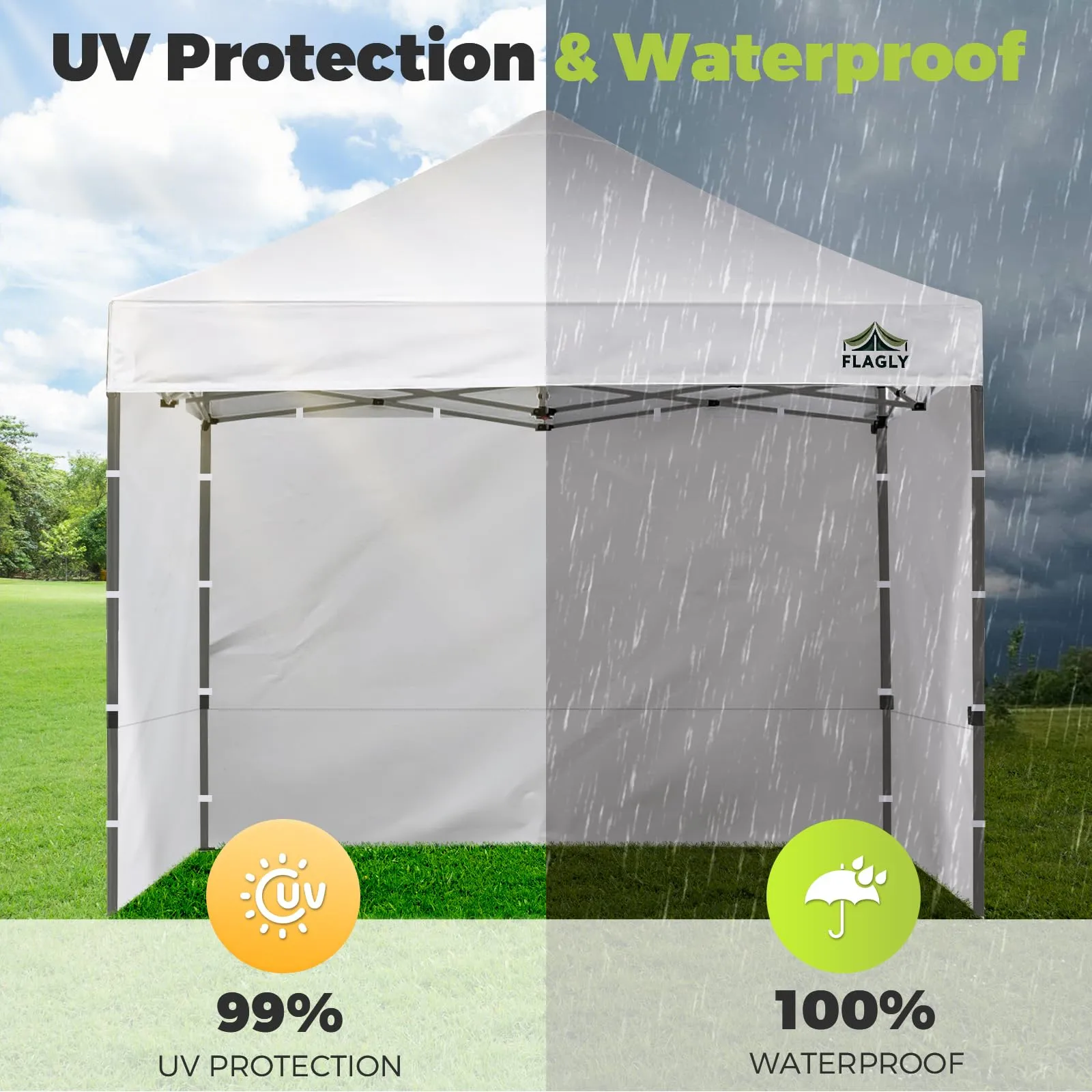Instant Canopy Sidewalls for 10x10 Pop Up Canopy Tent, 300D Waterproof Material for Outdoor Events, Vendor Booths, and Privacy (Sidewalls Only, Canopy Not Included) (3 PCS)