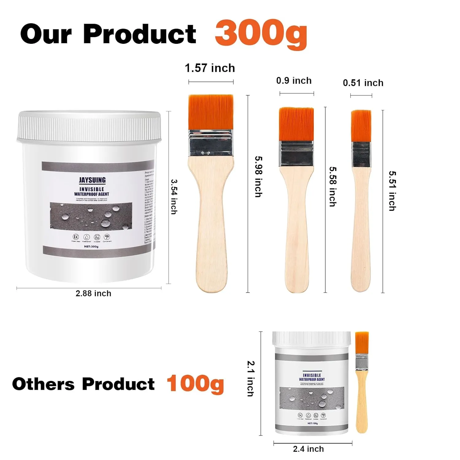 Jaysuing 84 OZ (2400g) Invisible Waterproof Agent Set - Liquid & Insulating Sealant, Transparent Coating & Adhesive