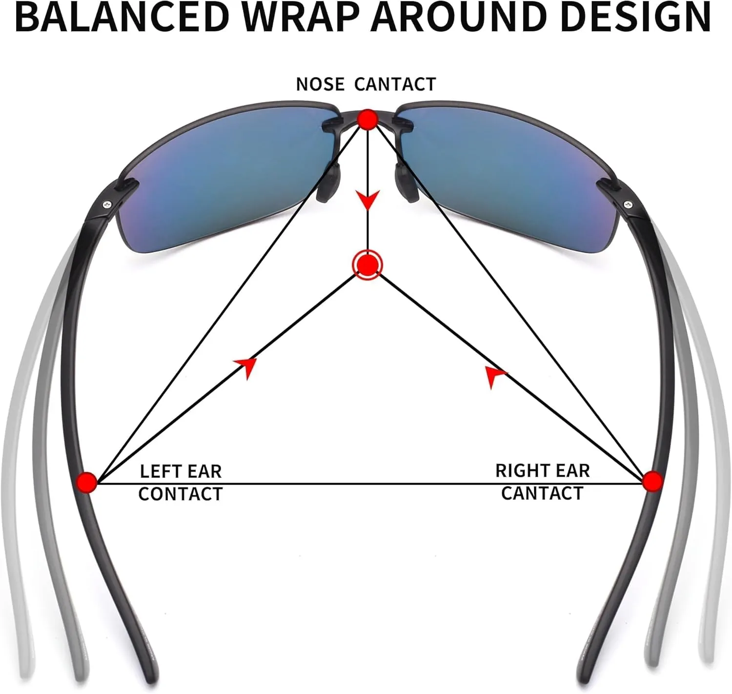 JIM HALO Sport Sunglasses for Men Women TR90 Rimless Frame for Running Fishing Cycling Driving