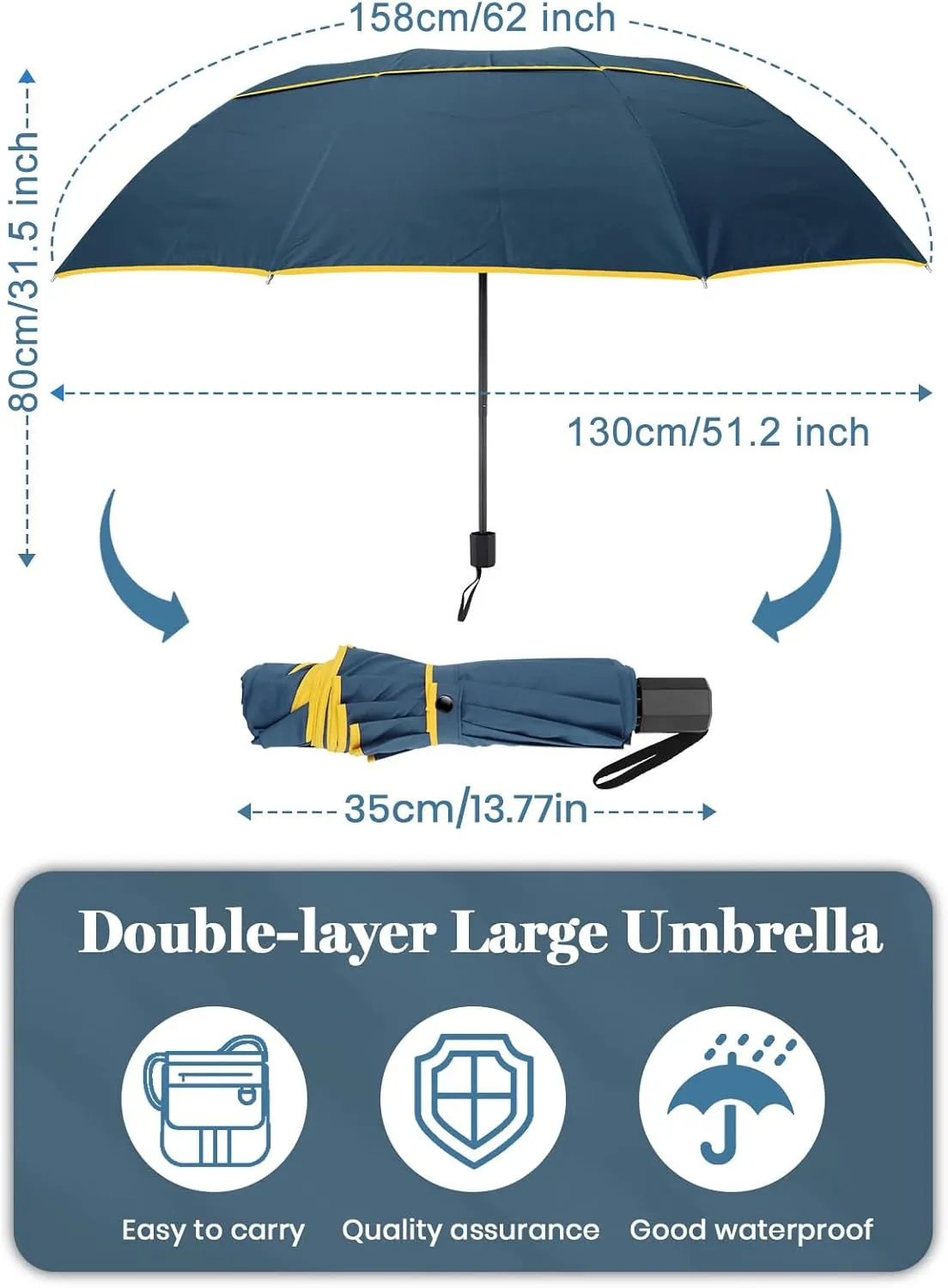 Kalolary 62 Inch Golf Umbrella Extra Large Folding Umbrella Rainproof Compact Umbrella Oversize Double Canopy Vented Waterproof Stick Travel Umbrellas for Women & Men Family Home Use