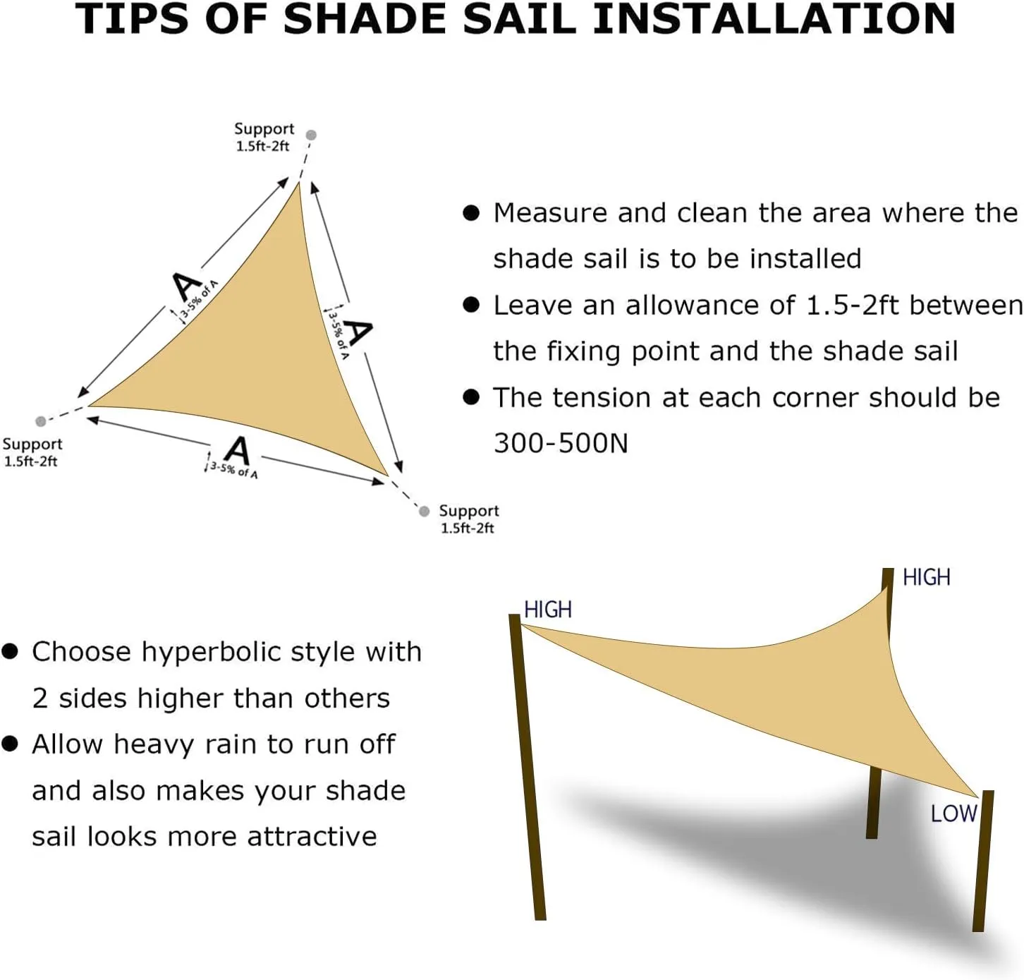KANAGAWA Sail Shade 10'x13' Sand Rectangle UV Block Canopy Awning Shelter Fabric Cloth Screen for Outdoor Patio Garden Backyard Activities