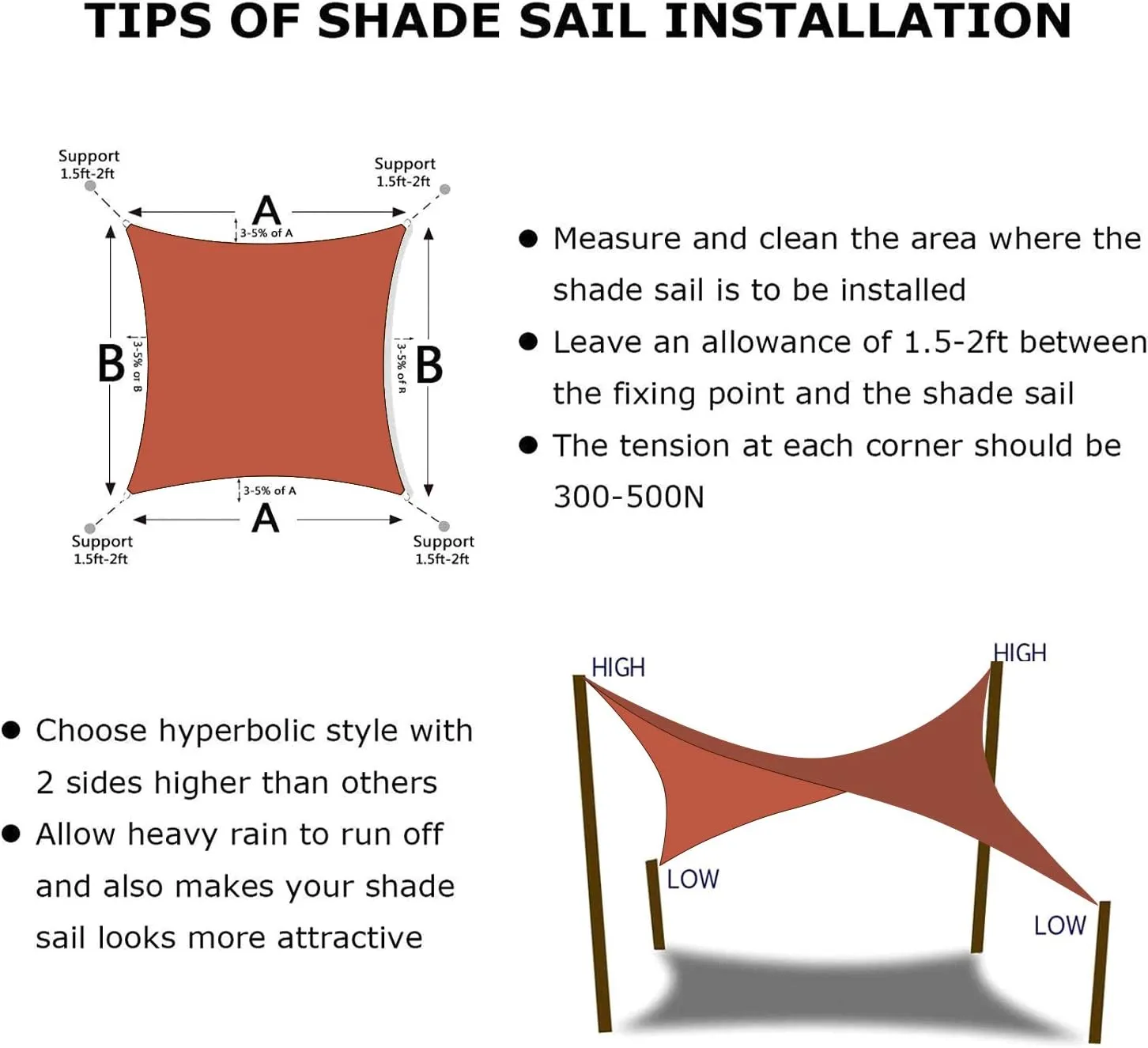 KANAGAWA Sun Shade Sail 10'x10' Rust Red Square UV Block Canopy Awning Shelter Fabric Cloth Screen for Outdoor Patio Garden Backyard Activities