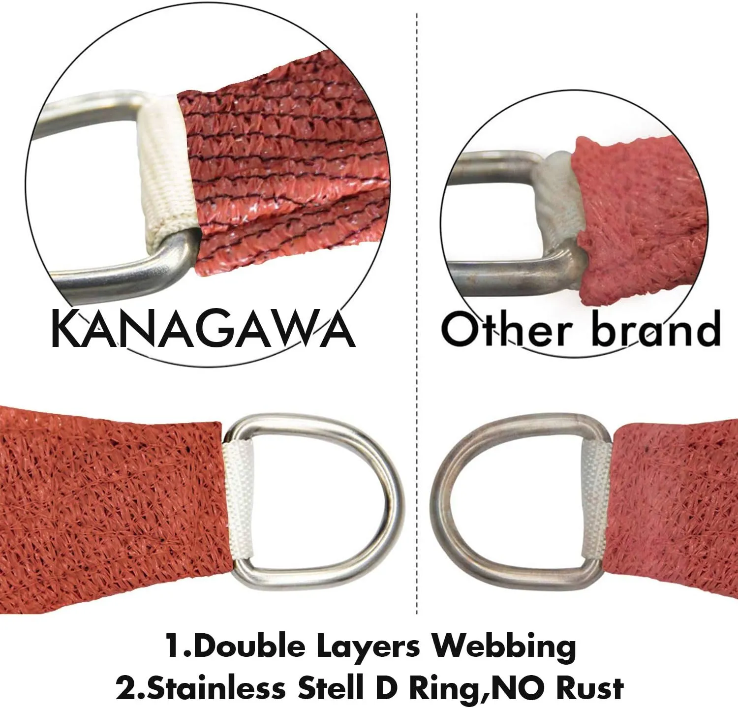 KANAGAWA Sun Shade Sail 10'x10' Rust Red Square UV Block Canopy Awning Shelter Fabric Cloth Screen for Outdoor Patio Garden Backyard Activities
