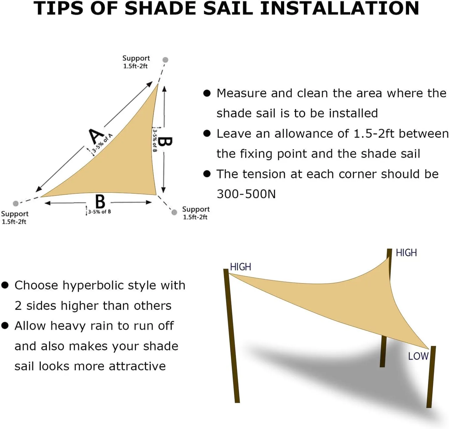 KANAGAWA Sun Shade Sail 12'x12'x17' Sand Triangle UV Block Canopy Sand Cover for Patio Backyard Lawn Garden Outdoor Activities