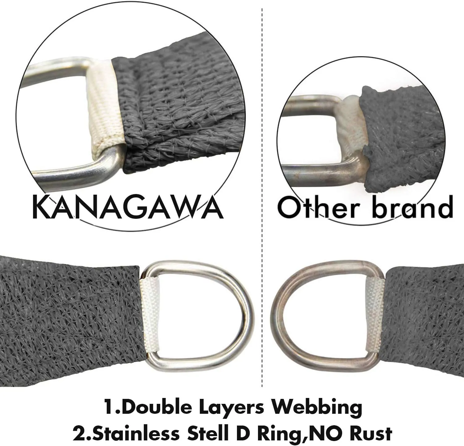 KANAGAWA Sun Shade Sail 12'x16' Dark Gray Rectangle UV Block Canopy Awning Shelter Fabric Cloth Screen for Outdoor Patio Garden Backyard Activities