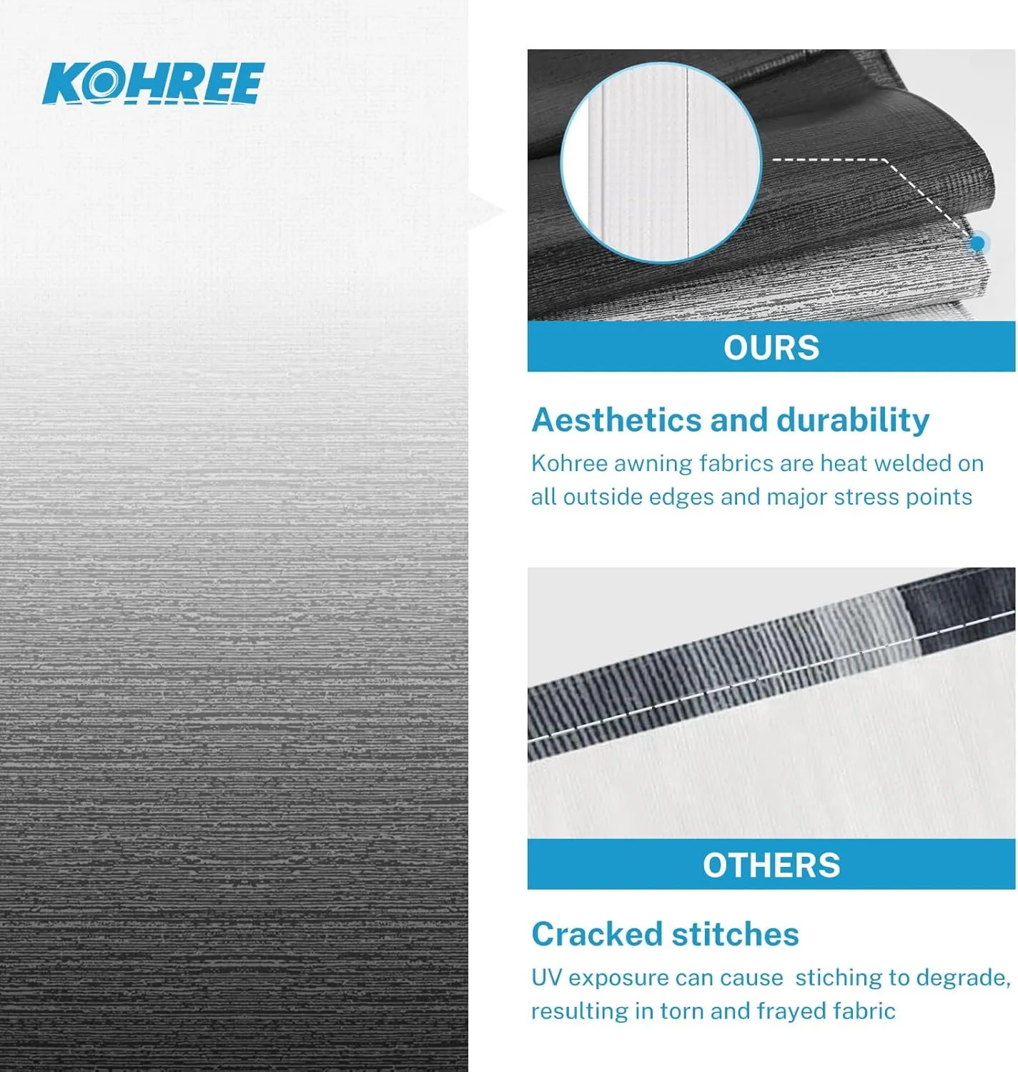 Kohree 16' Rv Awning Fabric Replacement, 19oz Weatherproof Heavy Duty Anti-Fading Awning Replacement with Pull Strap, RV Canopy for Camper, Trailer, Motorhome, Black Fade, (Fabric 15'2")