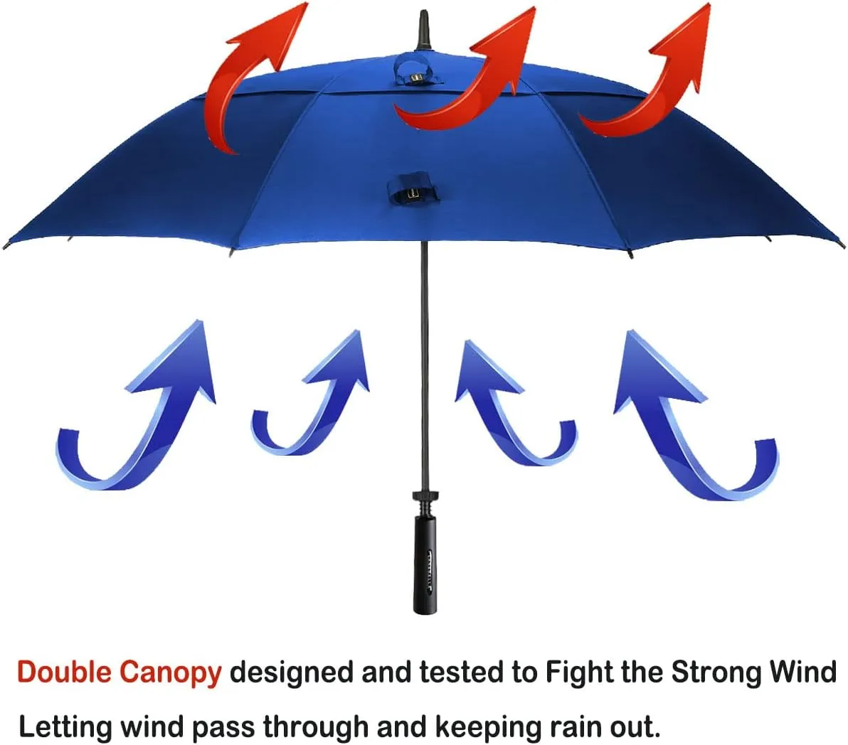 LANBRELLA Golf Umbrell 72/80 Inch Extra Large Oversize Windproof Stick Umbrella