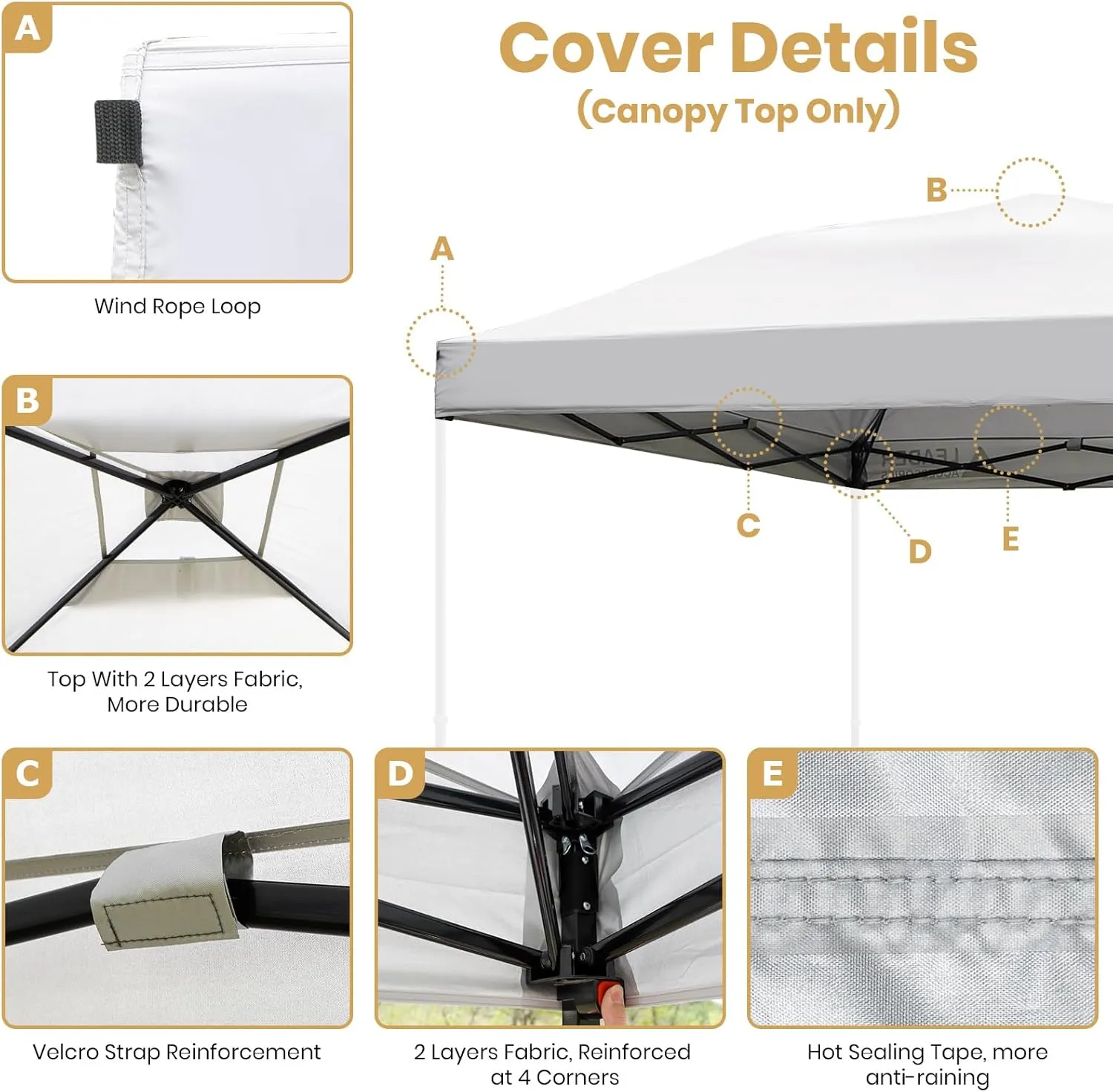 Leader Accessories 10x10 Pop-Up Canopy Top Replacement Cover for Straight Leg Canopy Tent, Canopy top only(Silver)