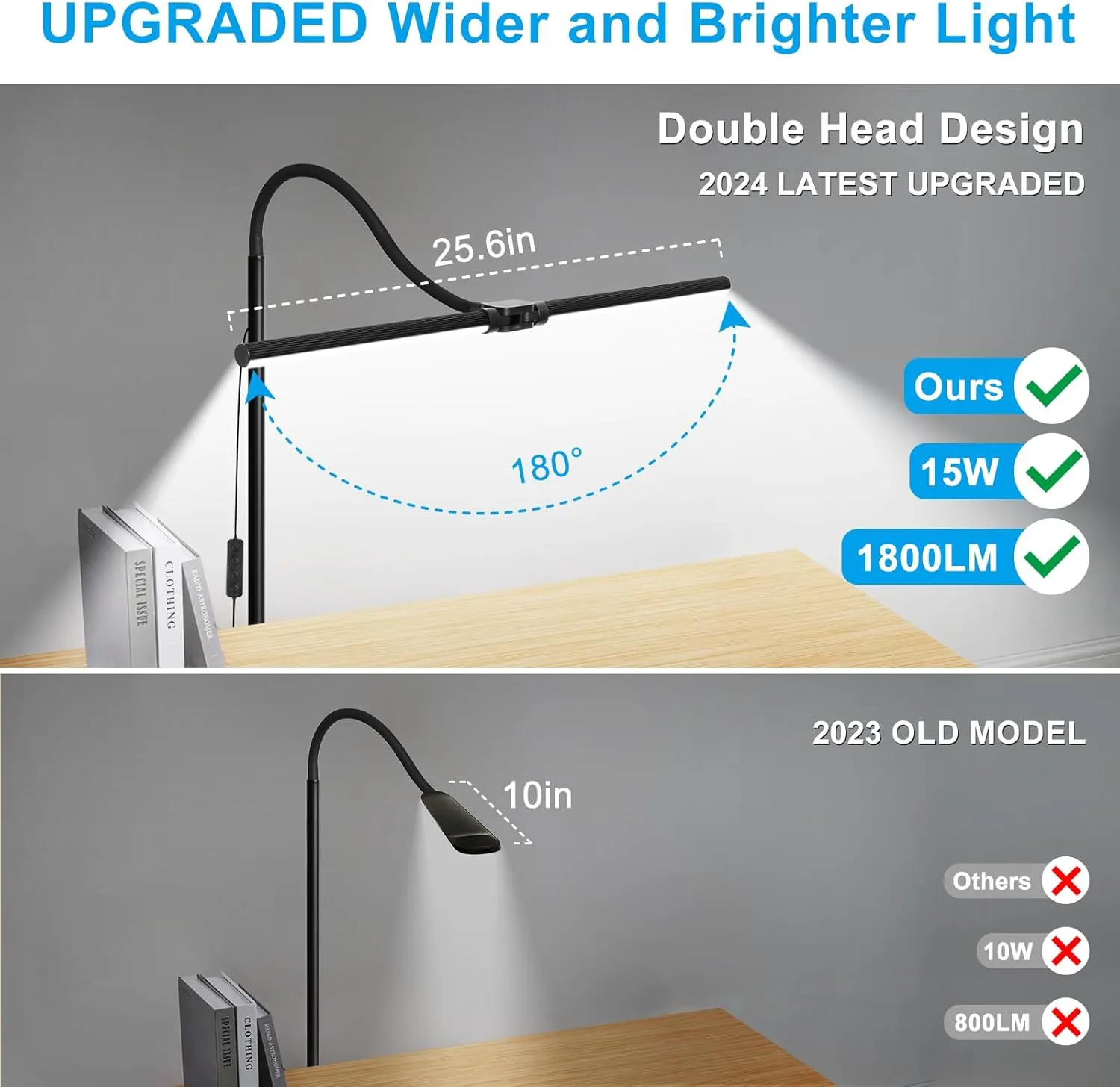 LED Floor Lamp, 15W/1800LM Bright Reading Floor Lamp for Office with Double Head, Adjustable Gooseneck Dimmable Modern Standing Light for Lash Extension Craft, Eye Caring Floor Lamps for Living Room