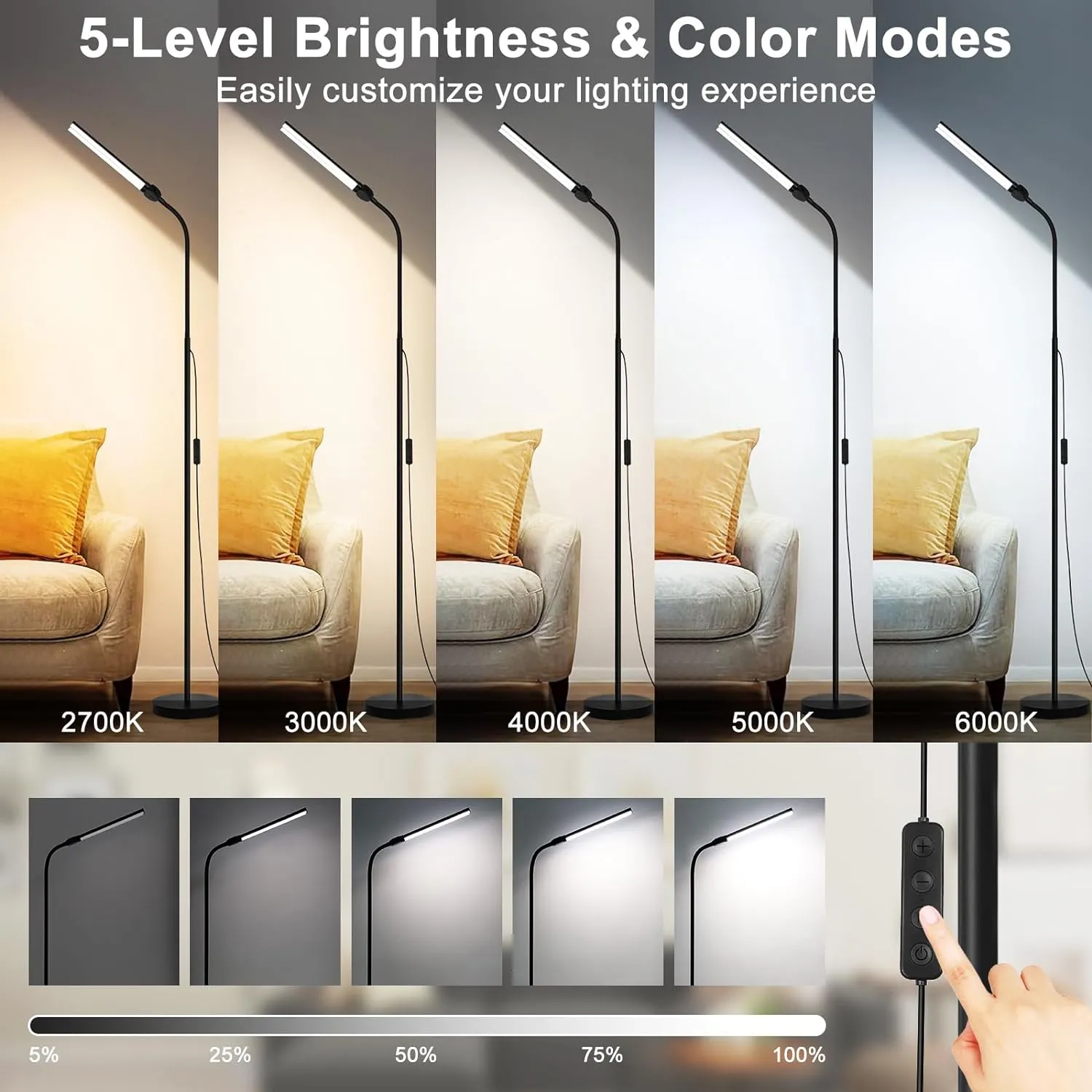 LED Floor Lamp, 15W/1800LM Bright Reading Floor Lamp for Office with Double Head, Adjustable Gooseneck Dimmable Modern Standing Light for Lash Extension Craft, Eye Caring Floor Lamps for Living Room