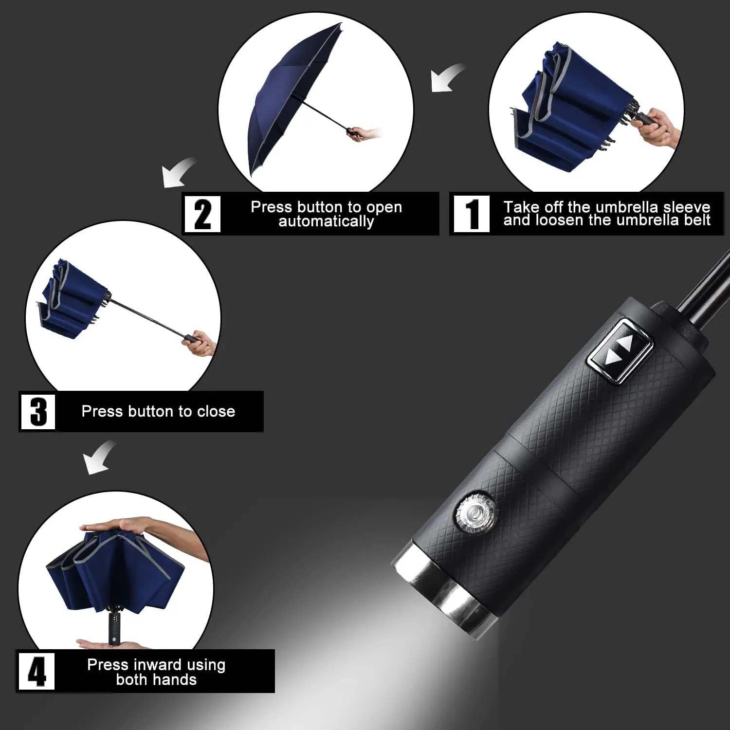 Lejorain Compact Inverted Reflective Umbrella - Automatic Folding Reverse LED Umbrella Travel Windproof Umbrellas for Rain