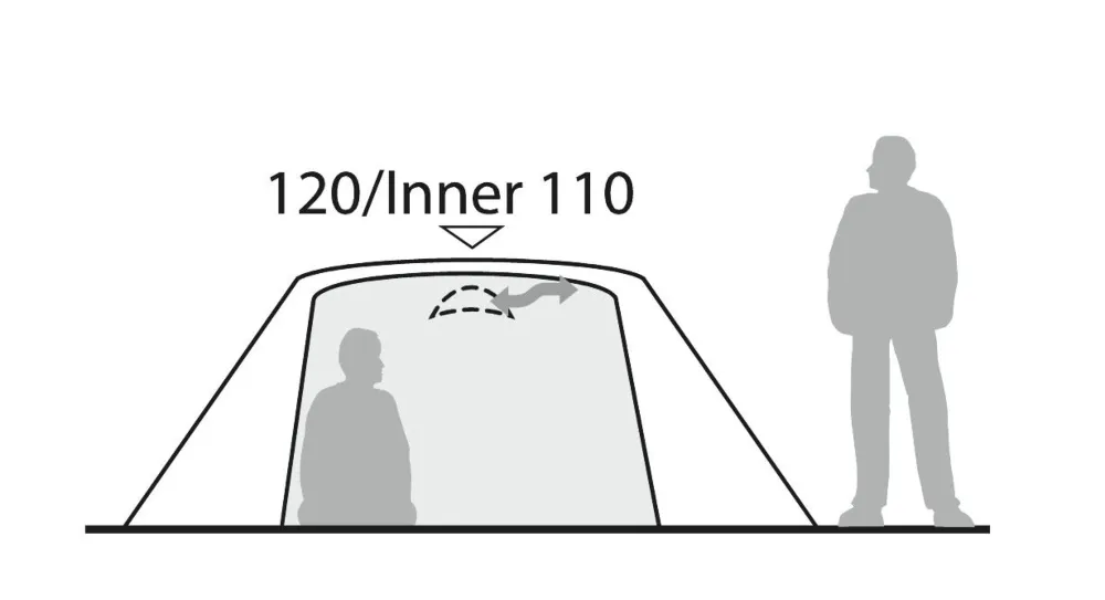 Lodge 3 Tent