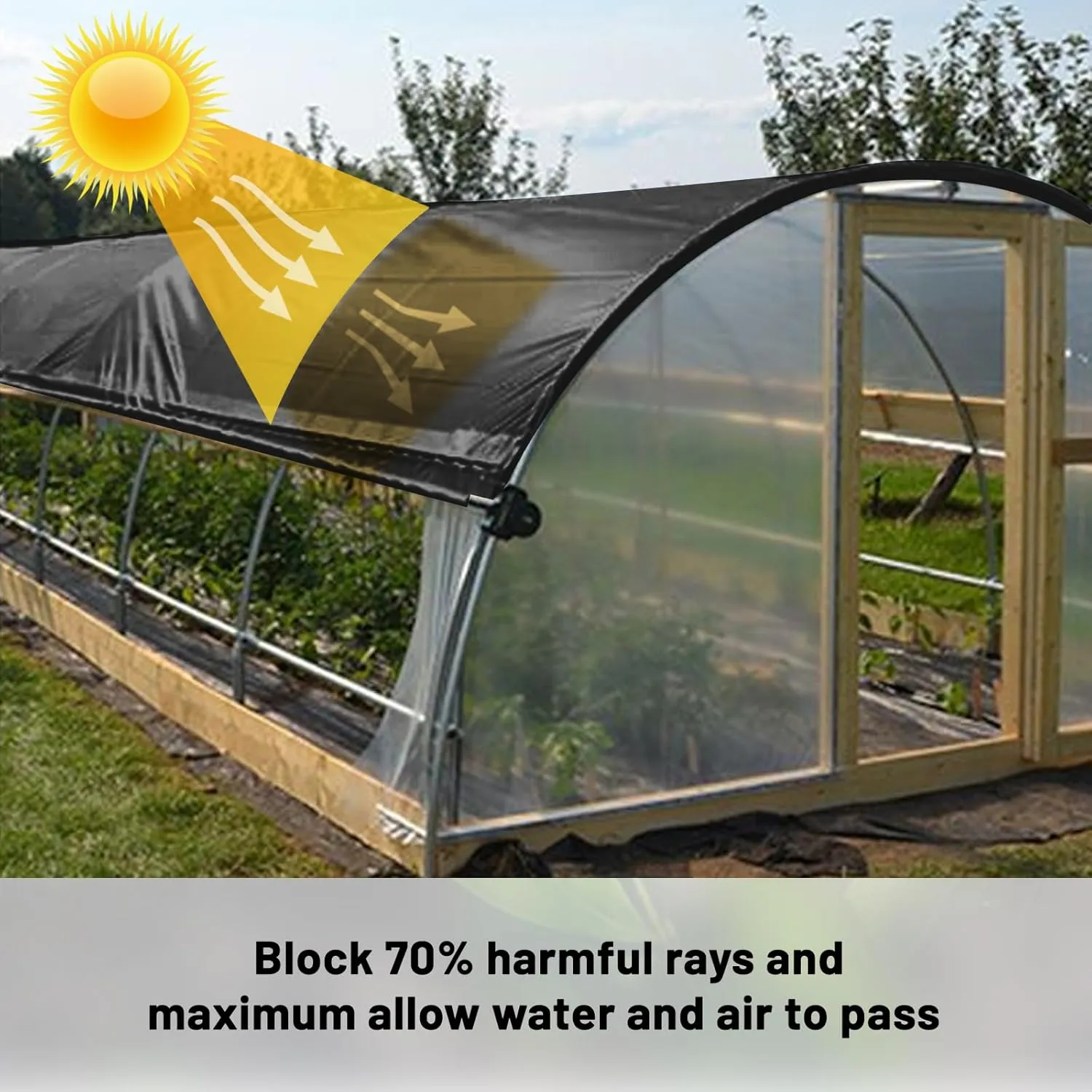 LOVE STORY 70% Shade Cloth Roll 5'10" x 100 ft Screen Cover for Garden, Greenhouse, Patio, Canopy (Black)