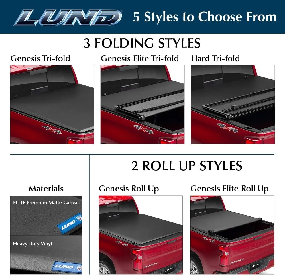 Lund Genesis Roll Up Soft Roll Up Truck Bed Tonneau Cover | 96063 | Fits 2003 - 2018, 2019 - 2020 Classic Dodge Ram 1500 8' Bed (96")