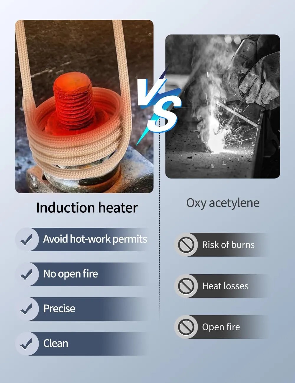 Magnetic Induction Heater Kit - 1200W 110V Handheld Induction Heater Bolt Removal Tool with 3 Coils