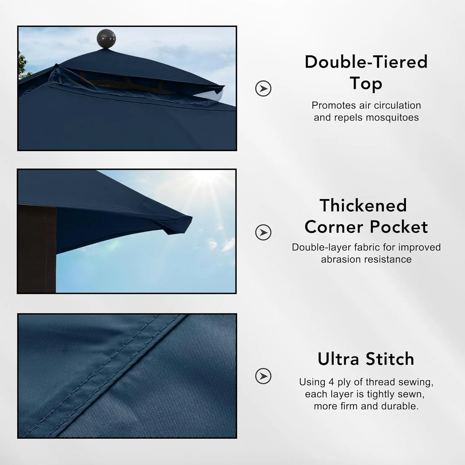 MASTERCANOPY Replacement Canopy Top for Lowe's Allen Roth 10x12 Gazebo #GF-12S004B-1 (Navy Blue)