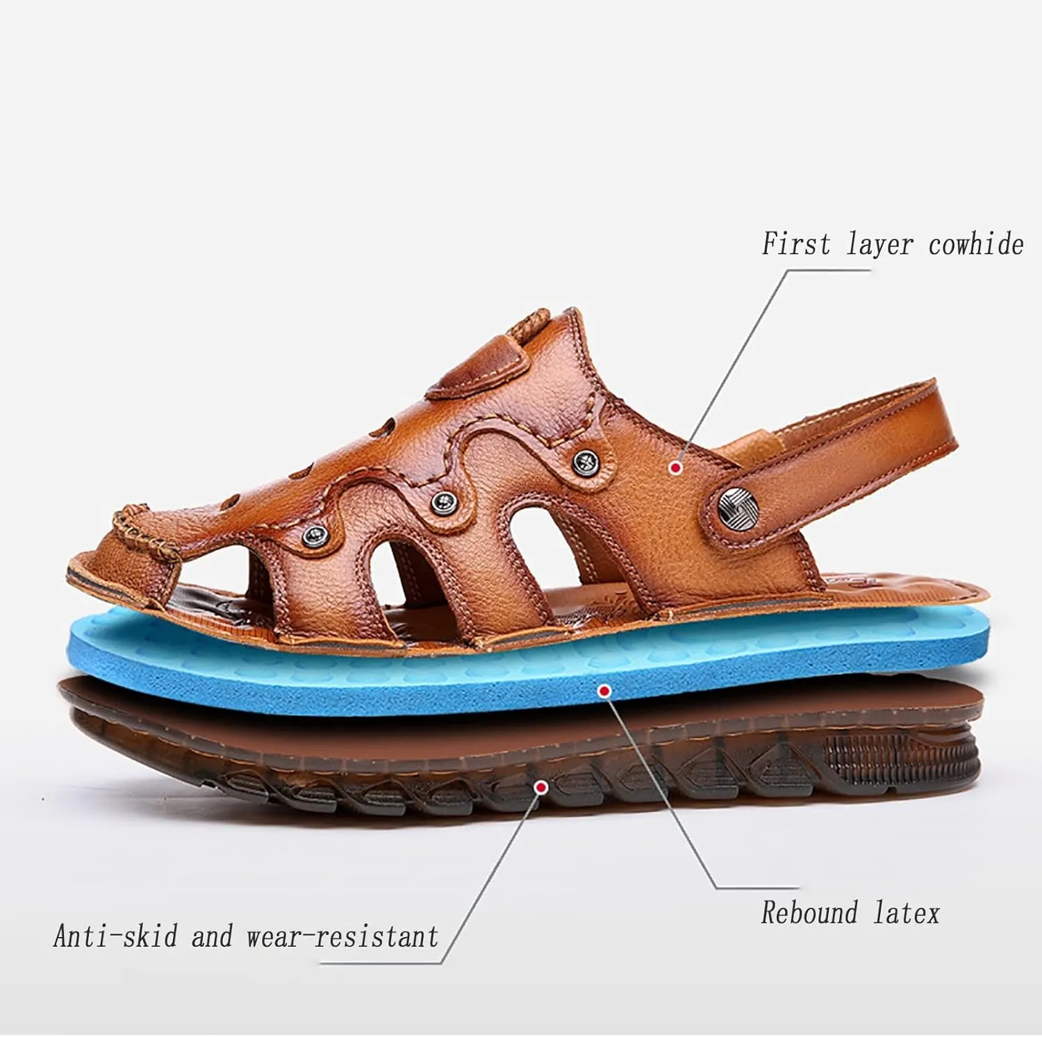 Mens Closed Toe Outdoor Beach Sandal, Summer Durable Convenient Shoe Buckle Closed Toe Sandals, Comfortable Adjustable the Heel Strap Leather Slippers