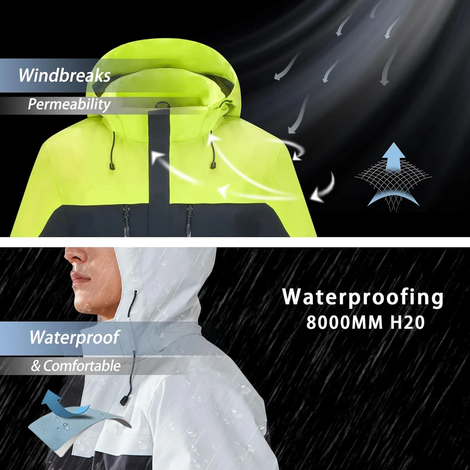 Men's Jacket with Hood Waterproof Windbreaker Lightweight Rainproof Jacket
