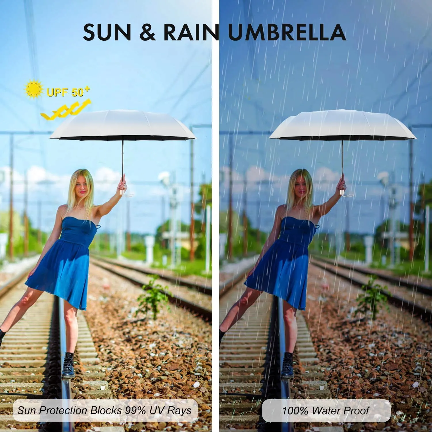 Mini Travel Umbrella Purse with Case Compact, Lightweight, UV Umbrella UPF 50  Sun Protection, Windproof Portable Parasol for Women, Men & Kids